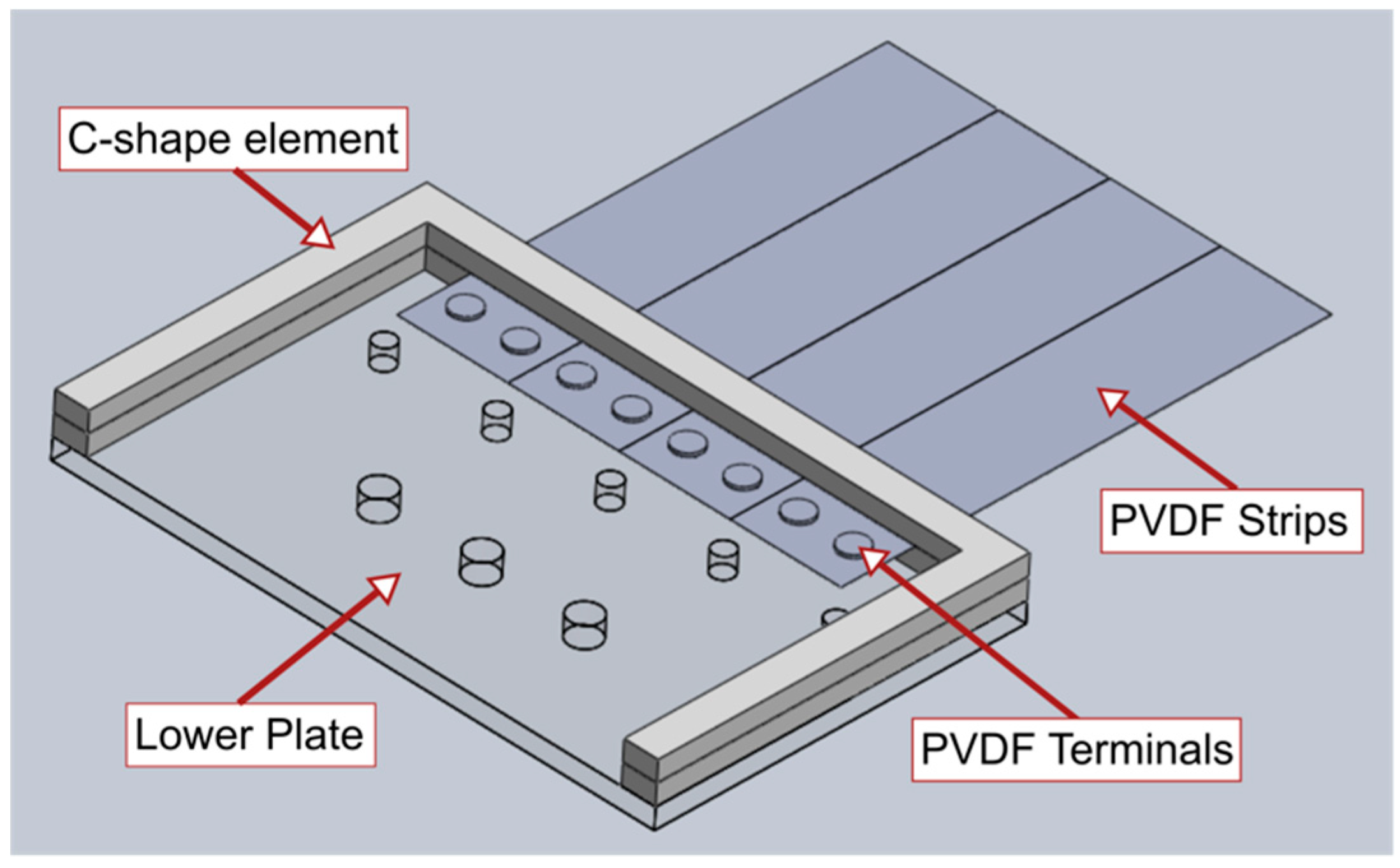 Fluids 04 00087 g0a1 Fluids 04 00087 g0a1