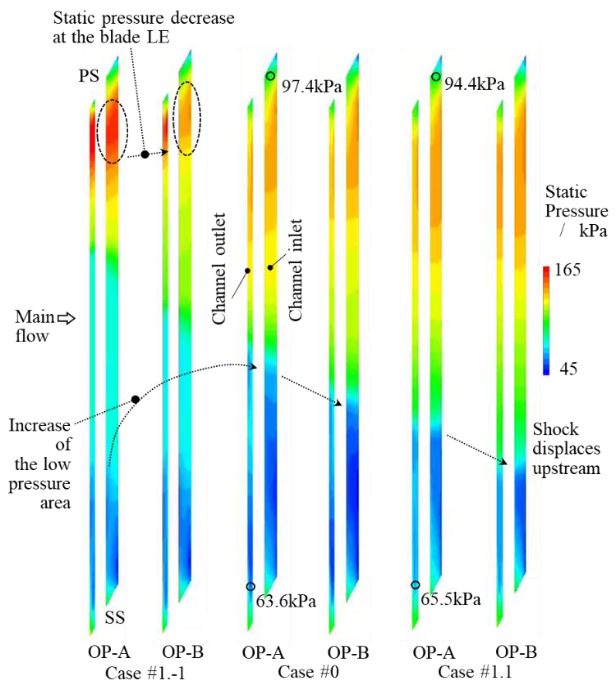 Fluids 04 00088 g009