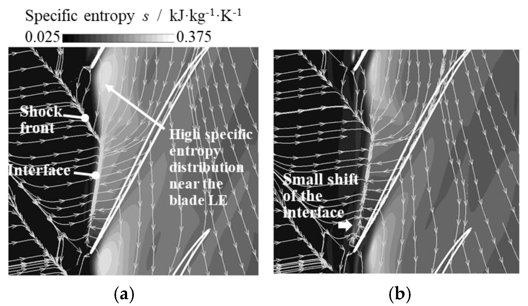 Fluids 04 00088 g010a