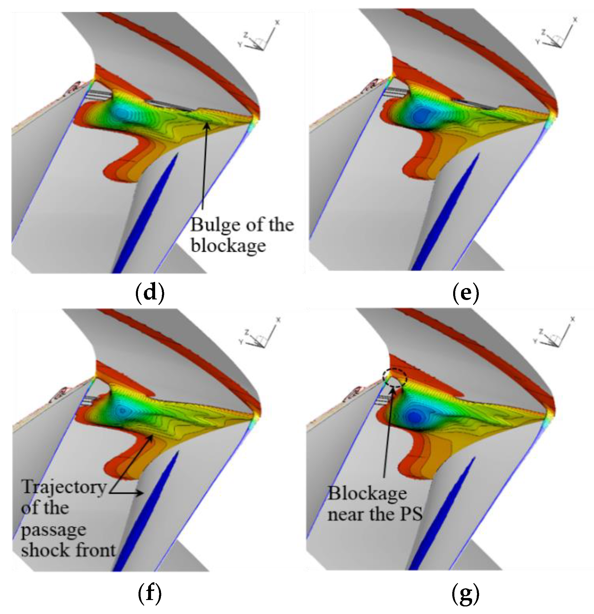 Fluids 04 00088 g011b