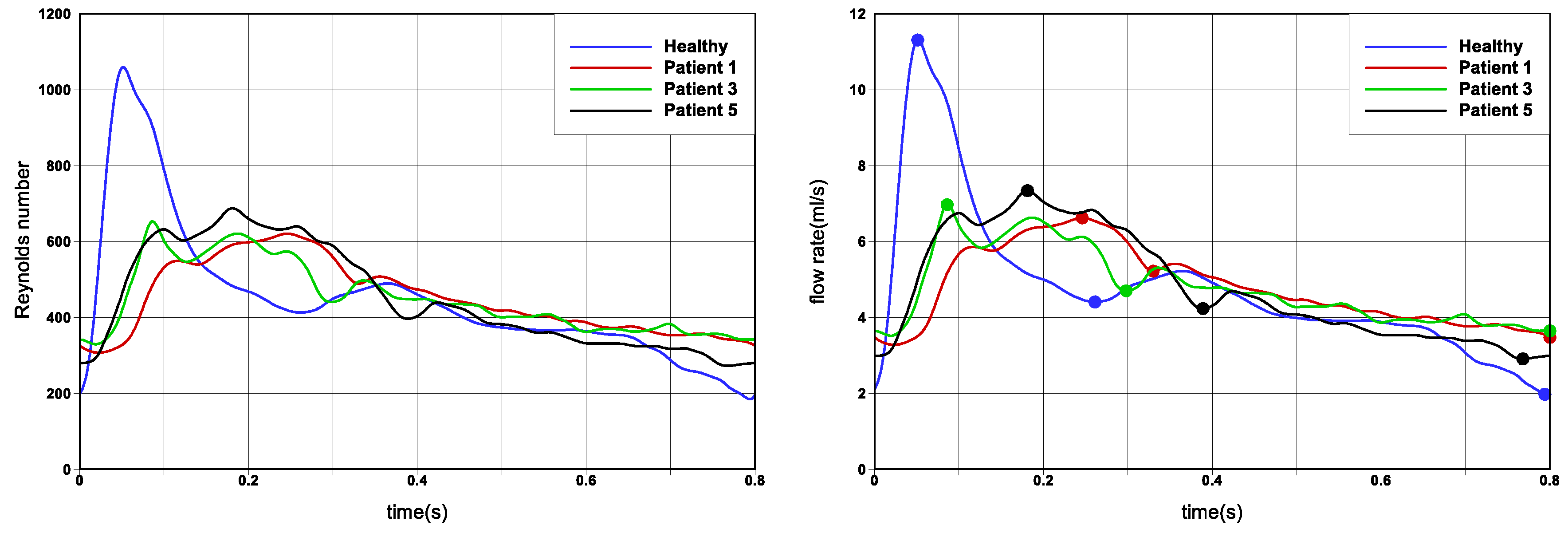 Fluids 04 00089 g002