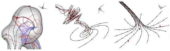 Fluids 04 00089 g003 550