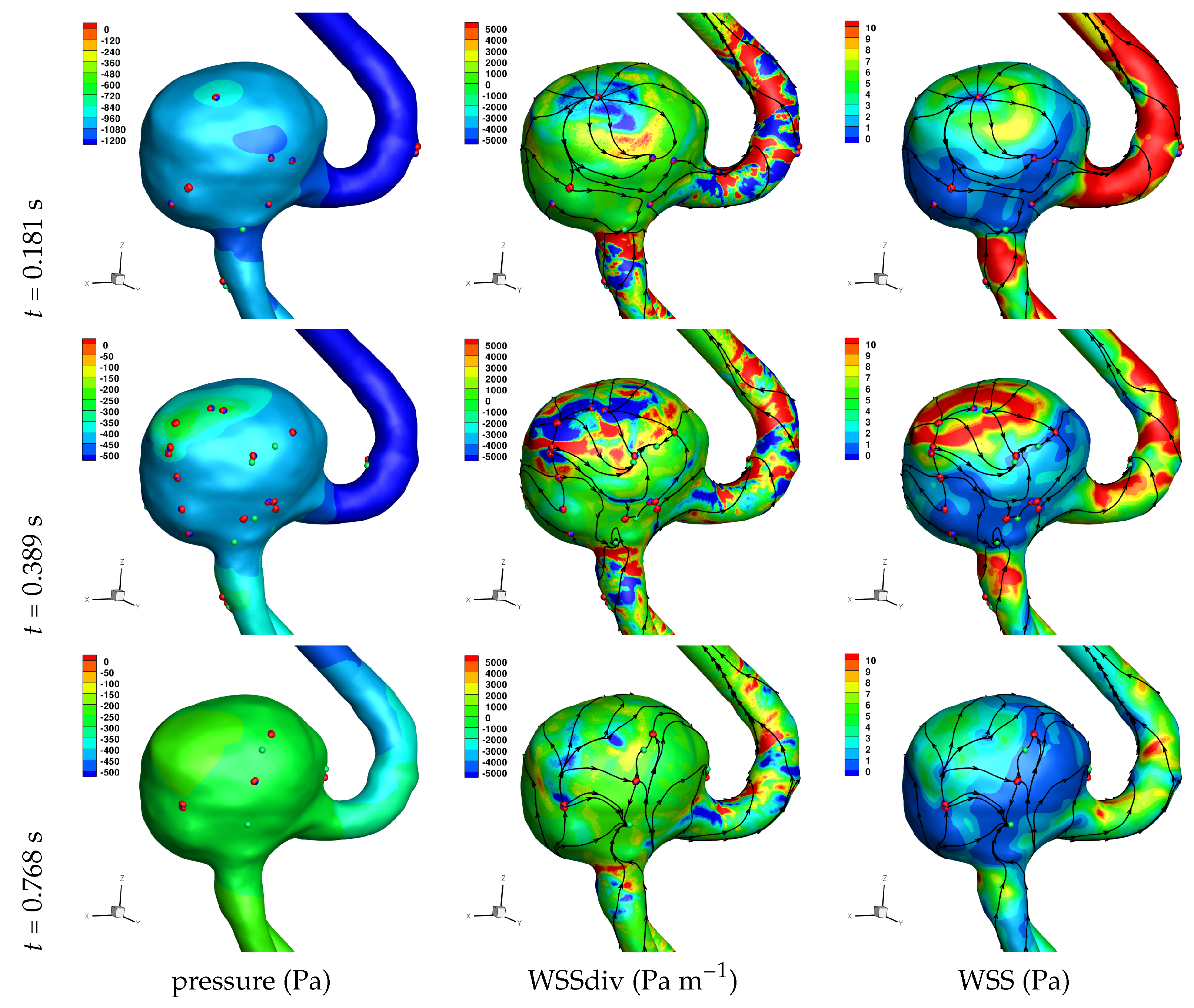 Fluids 04 00089 g008