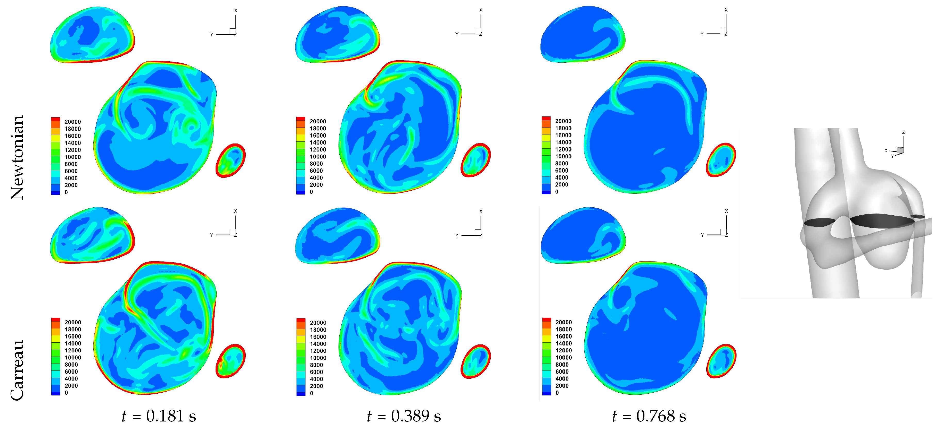 Fluids 04 00089 g011