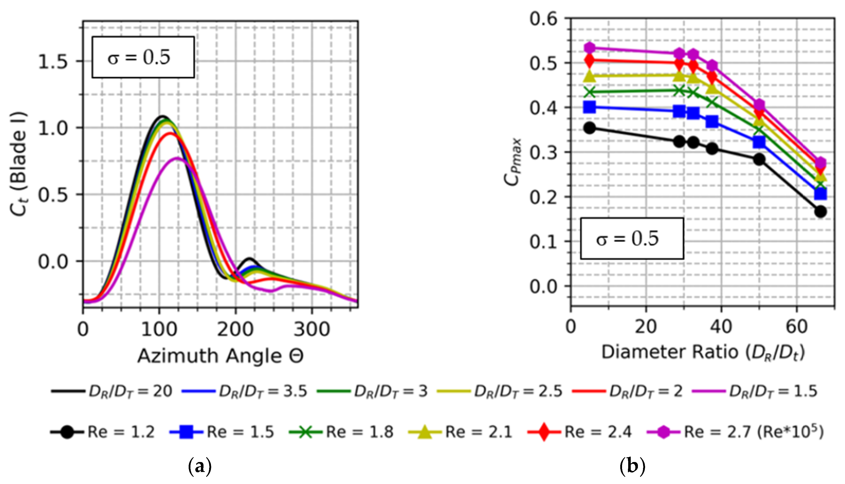 Fluids 04 00090 g005