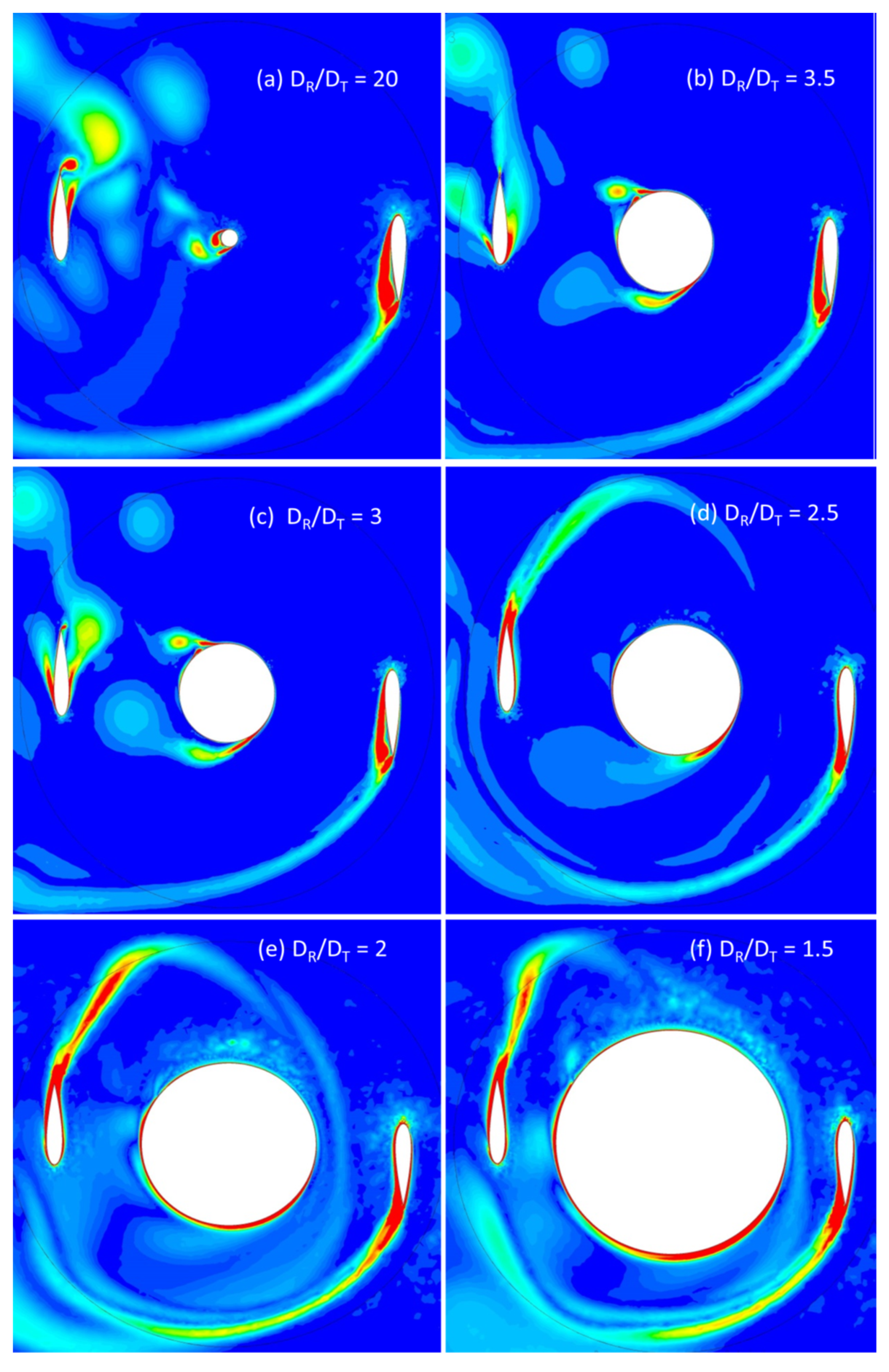 Fluids 04 00090 g010