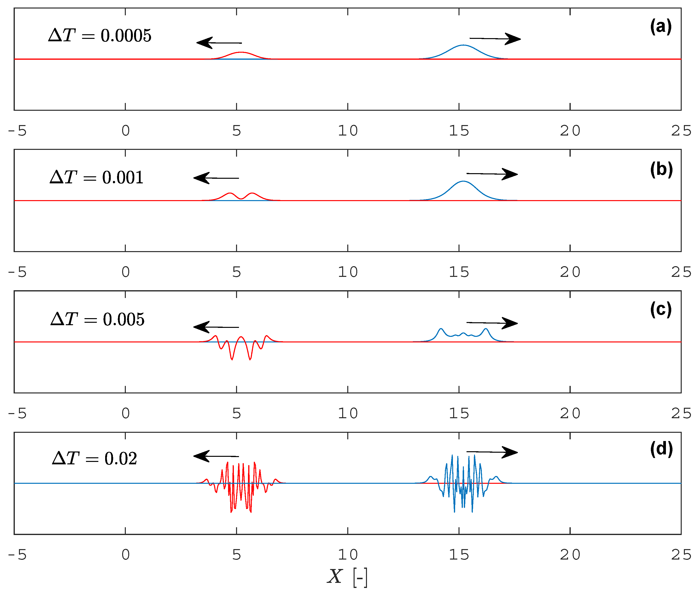 Fluids 04 00091 g003