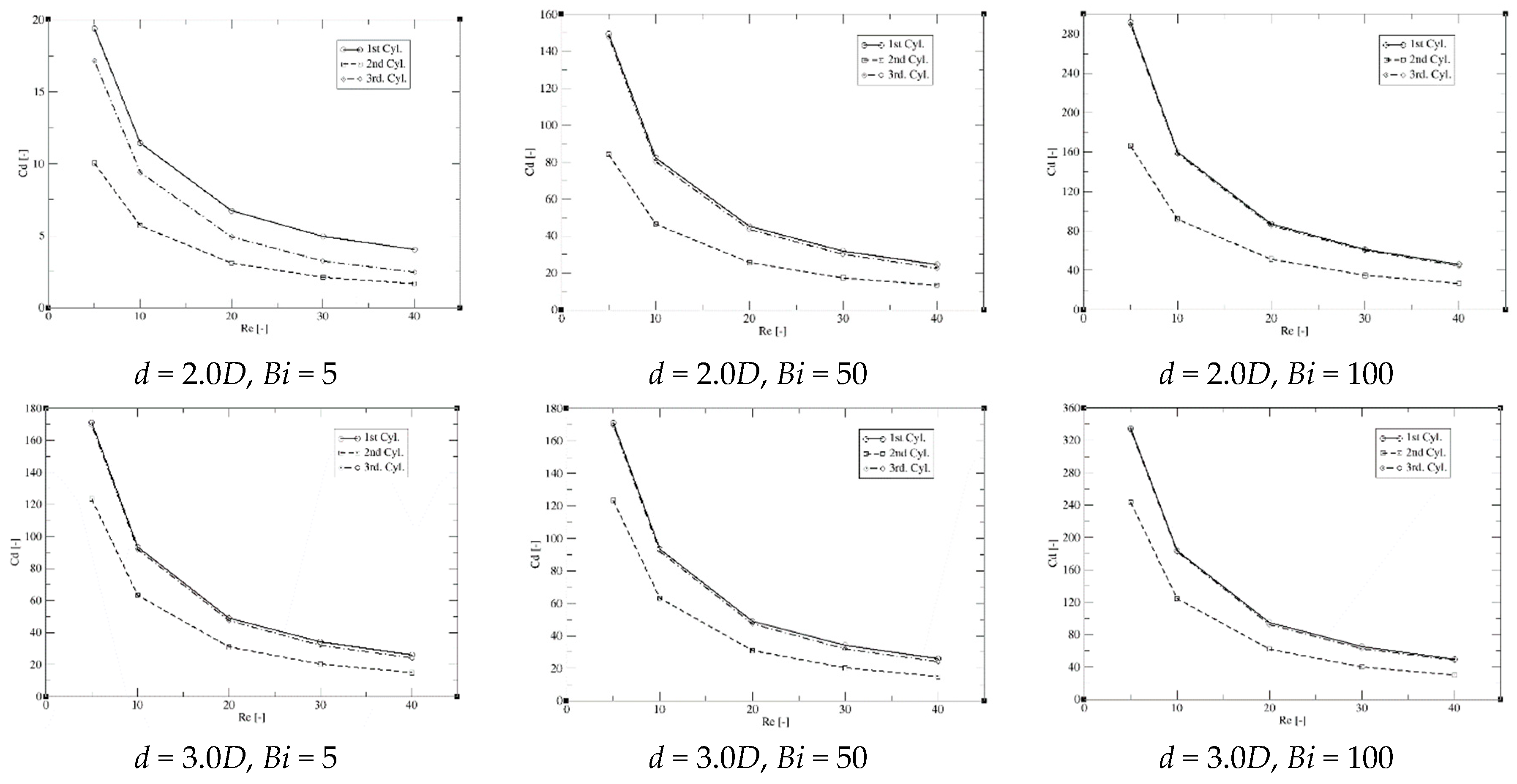 Fluids 04 00093 g006a