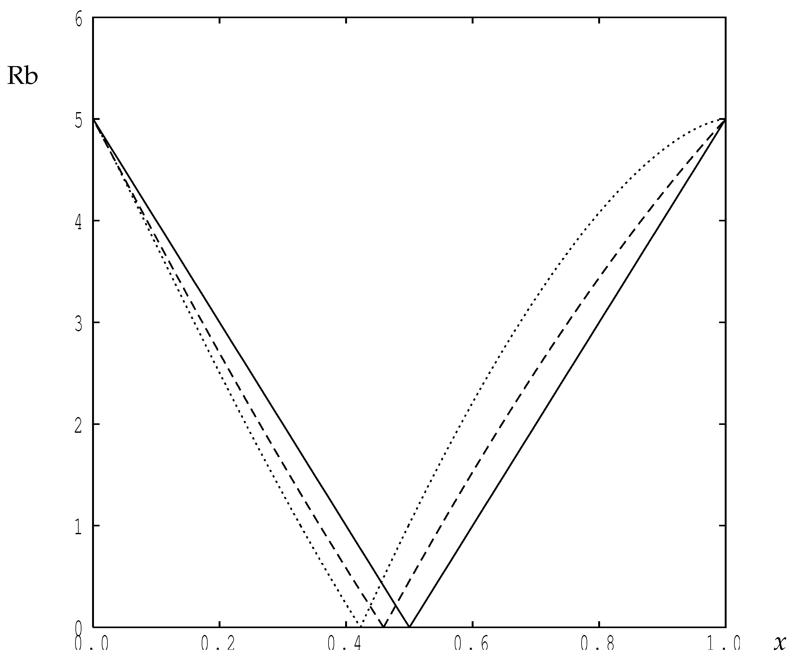 Fluids 04 00095 g003
