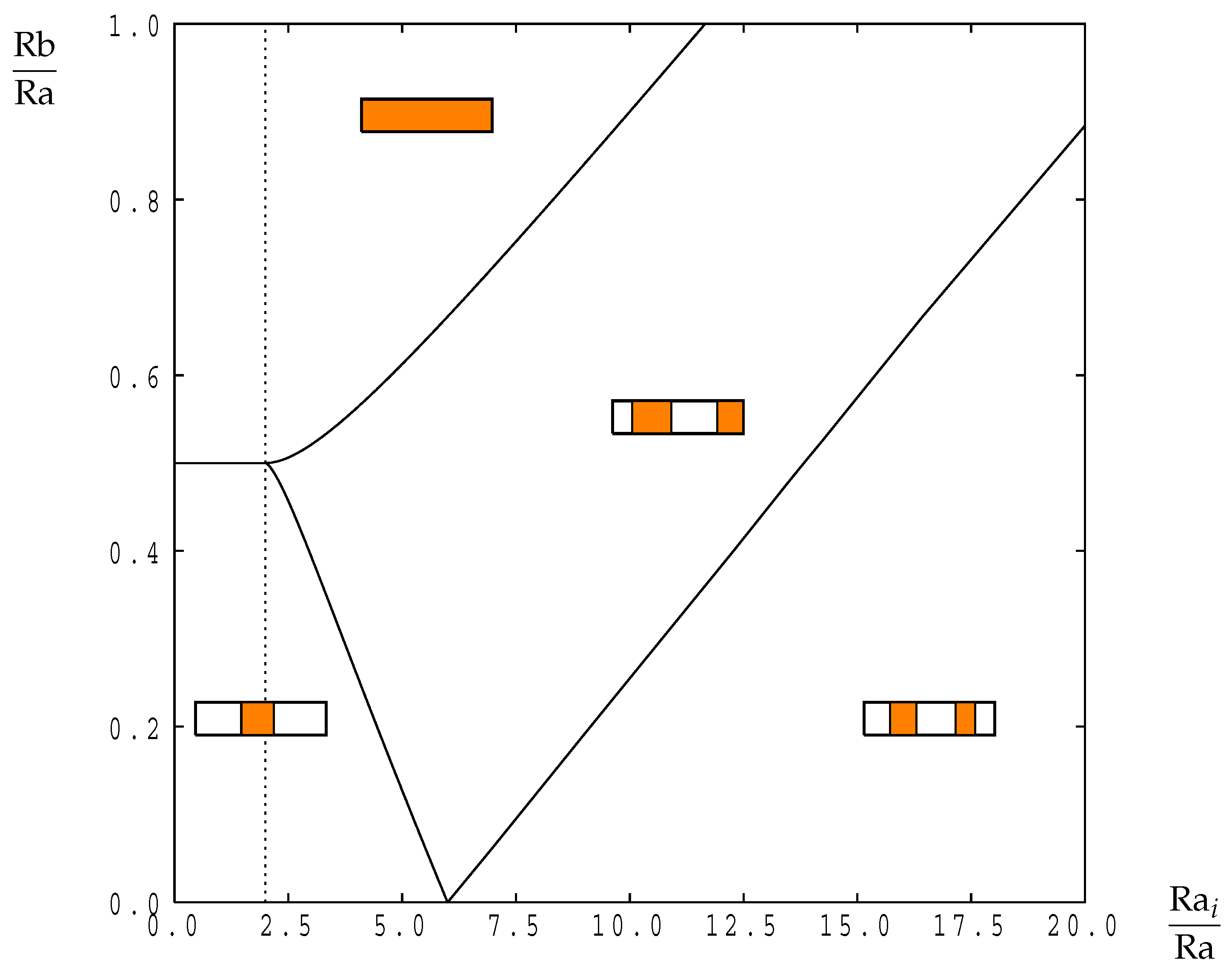 Fluids 04 00095 g005