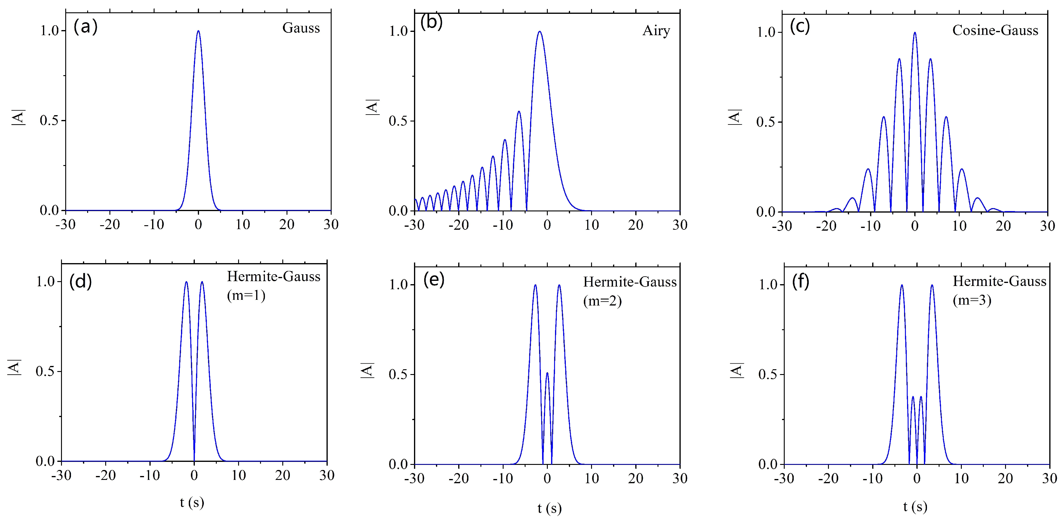 Fluids 04 00096 g002