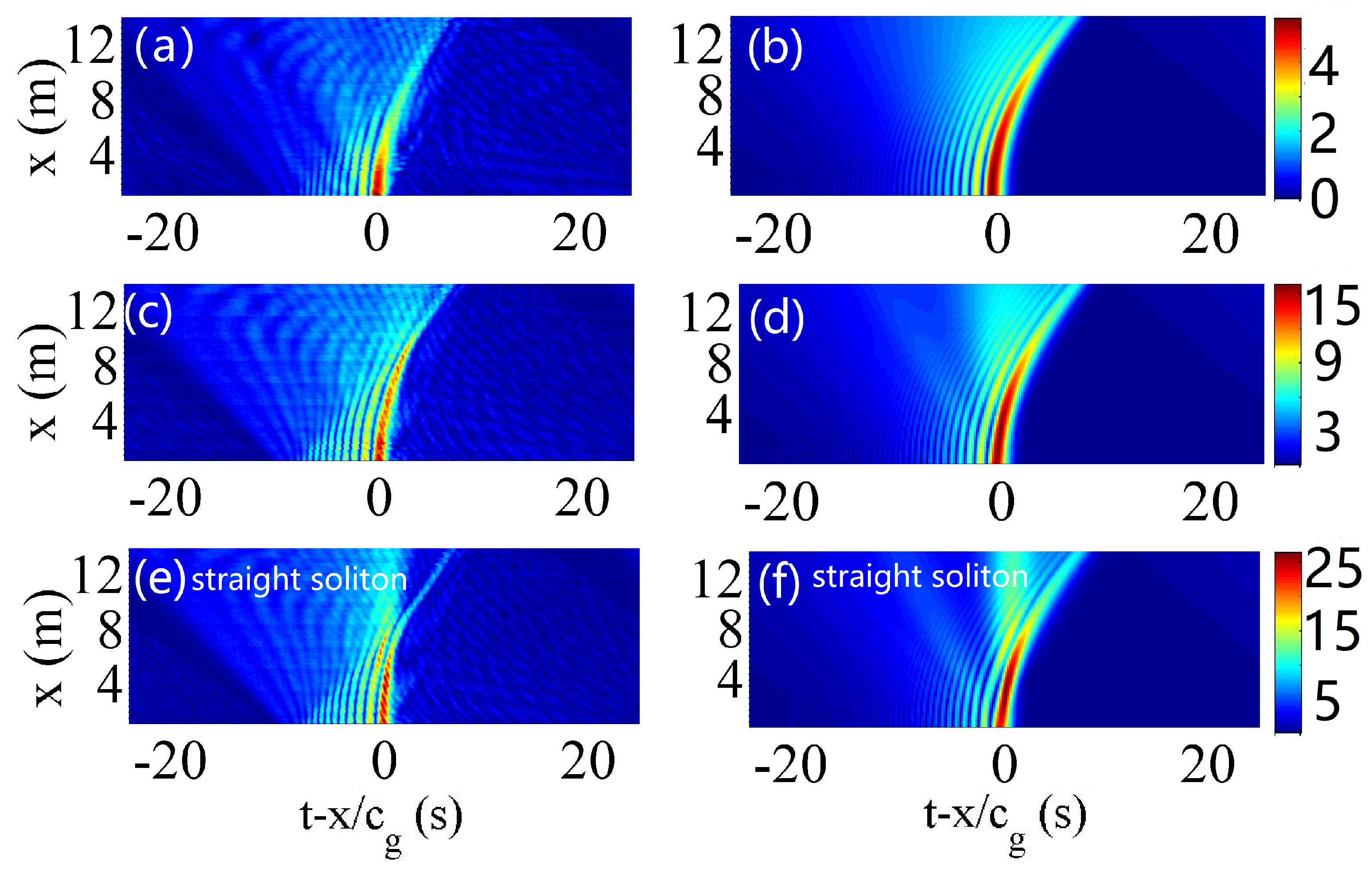 Fluids 04 00096 g011