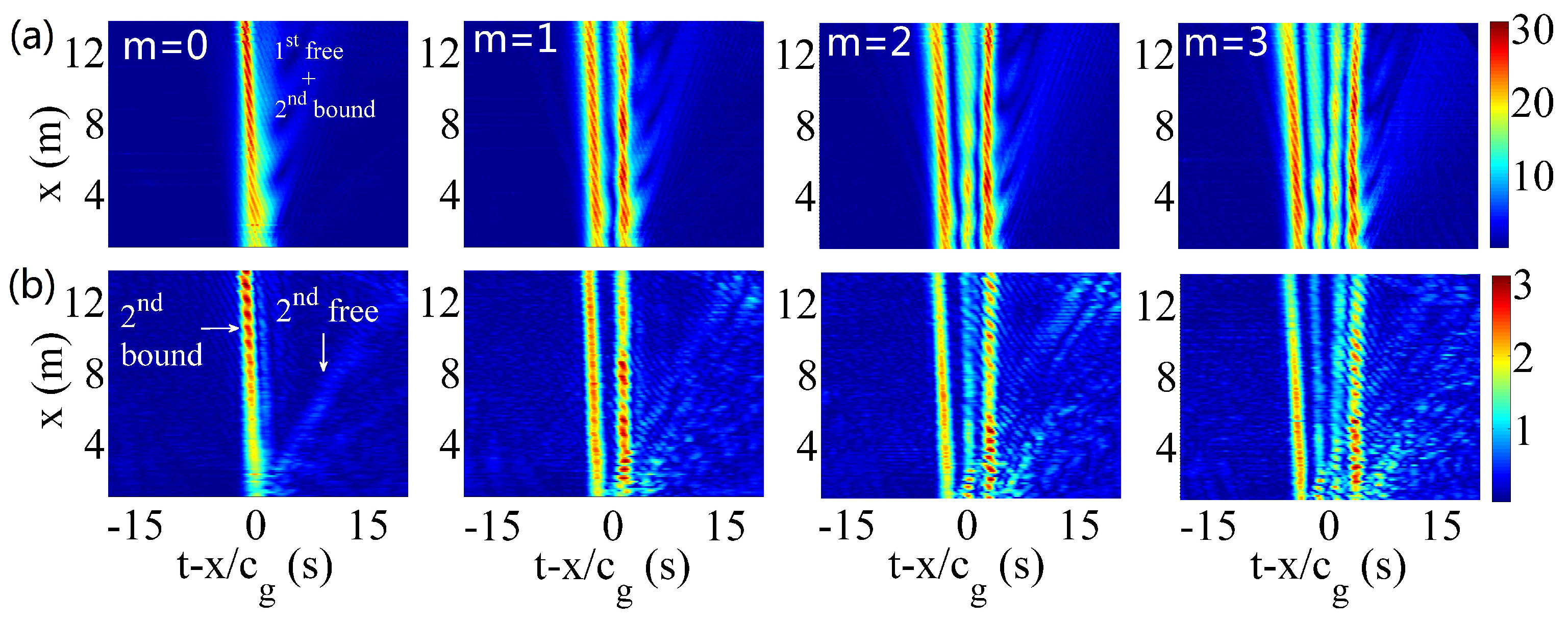 Fluids 04 00096 g013