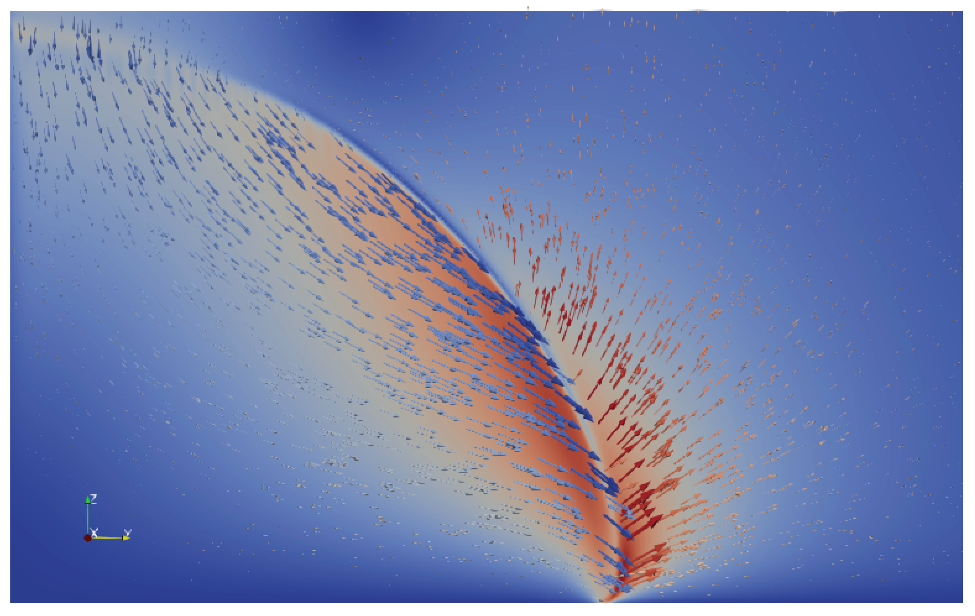 Fluids 04 00097 g008 Fluids 04 00097 g008