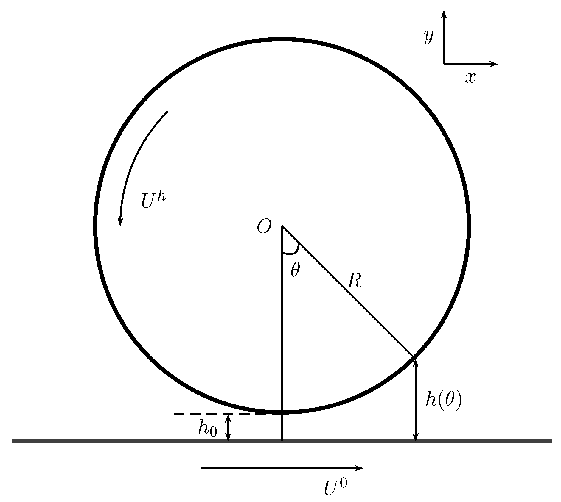 Fluids 04 00098 g001
