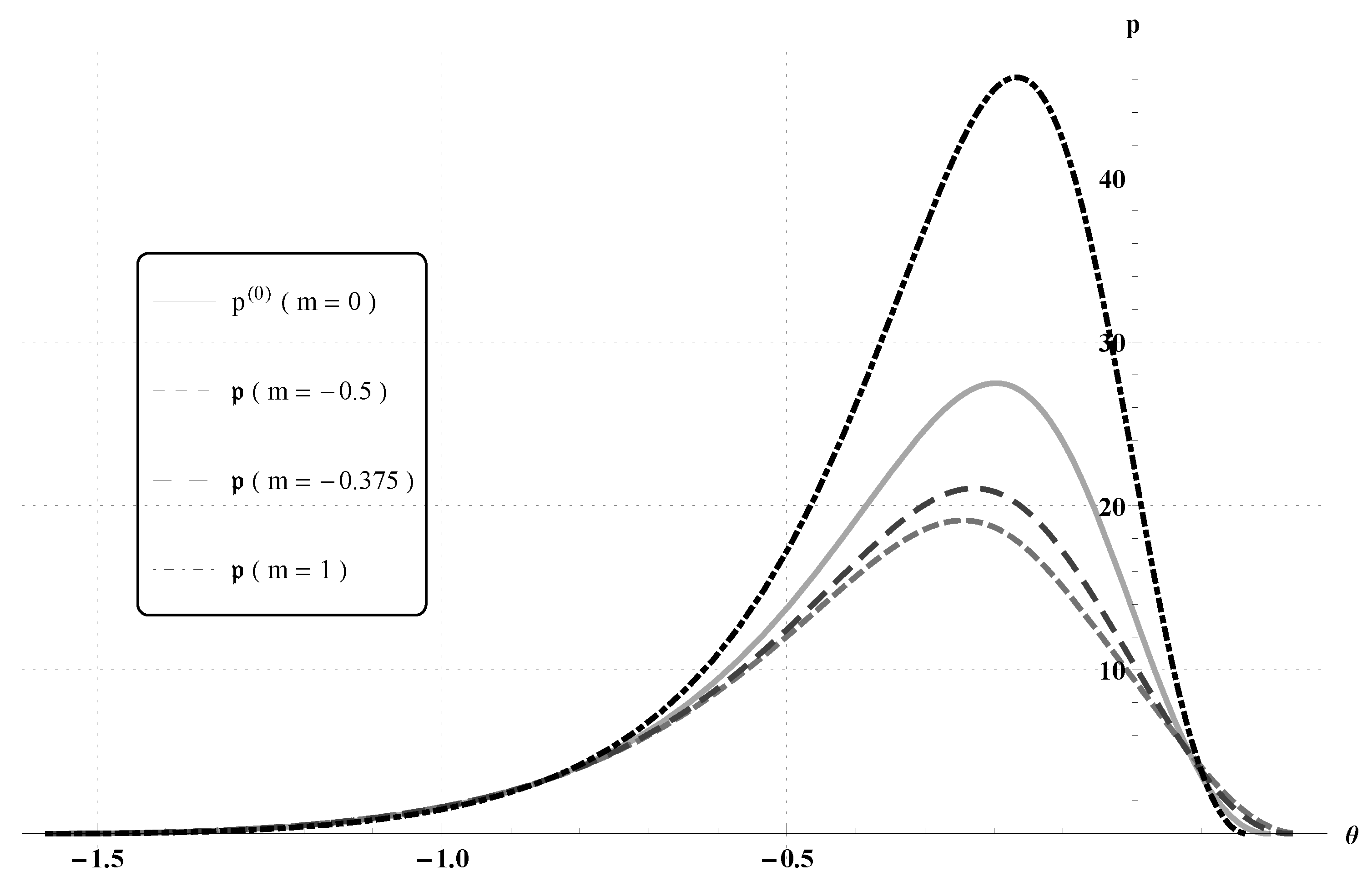 Fluids 04 00098 g002