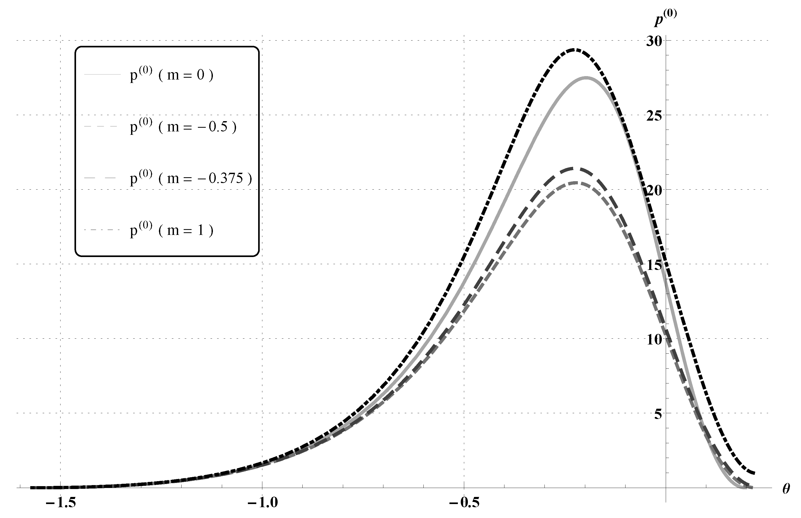 Fluids 04 00098 g004