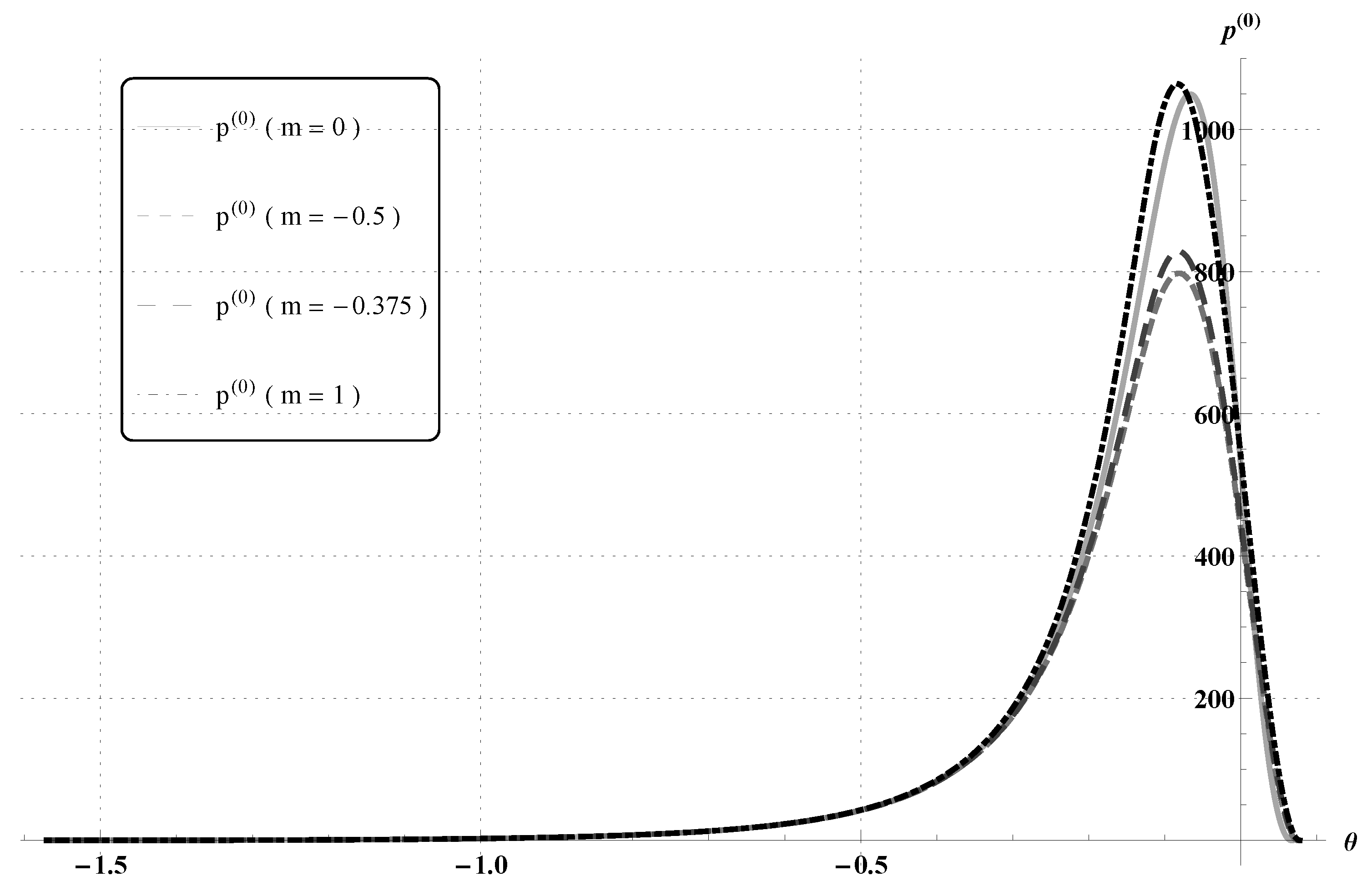 Fluids 04 00098 g005