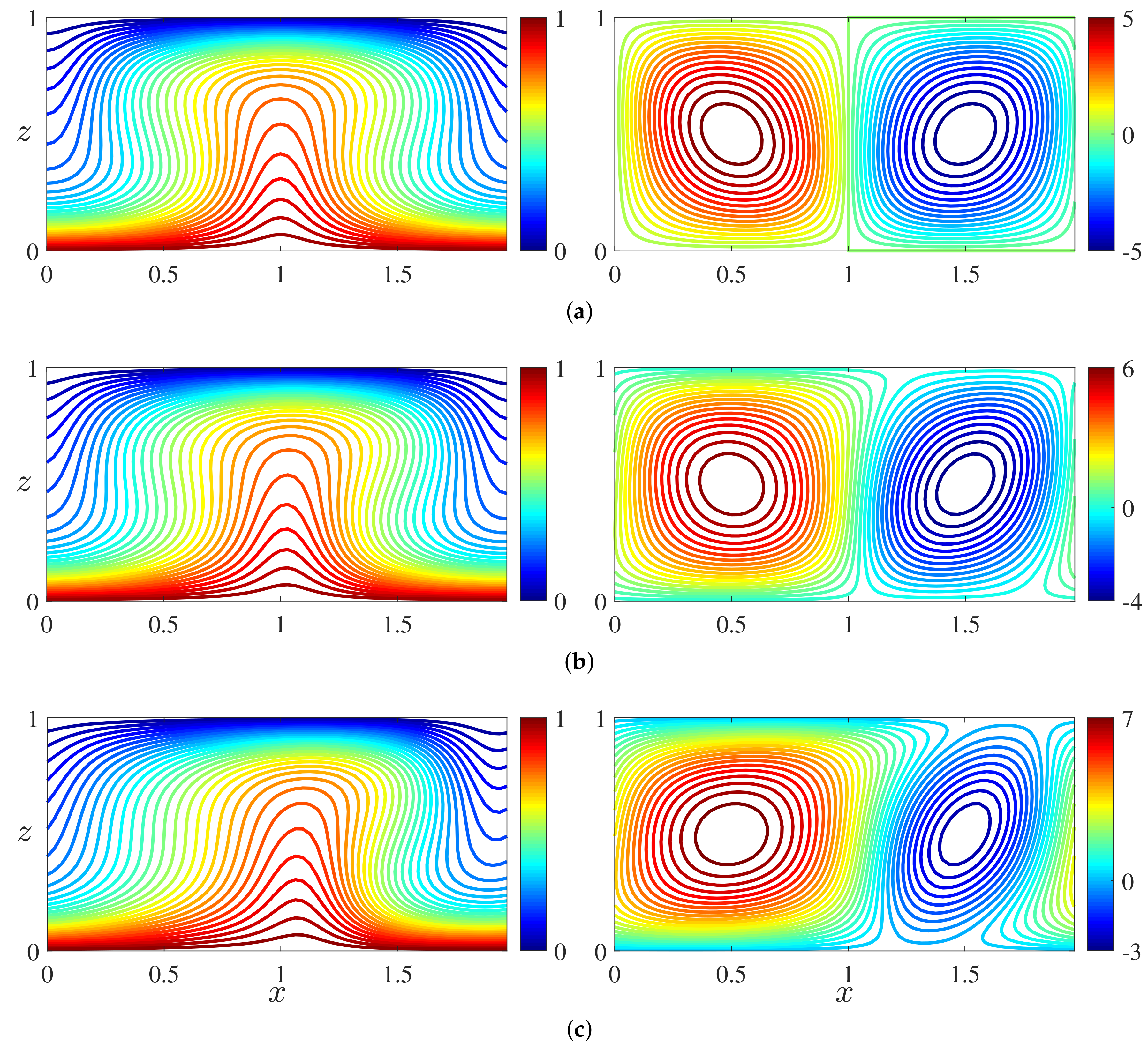 Fluids 04 00101 g002