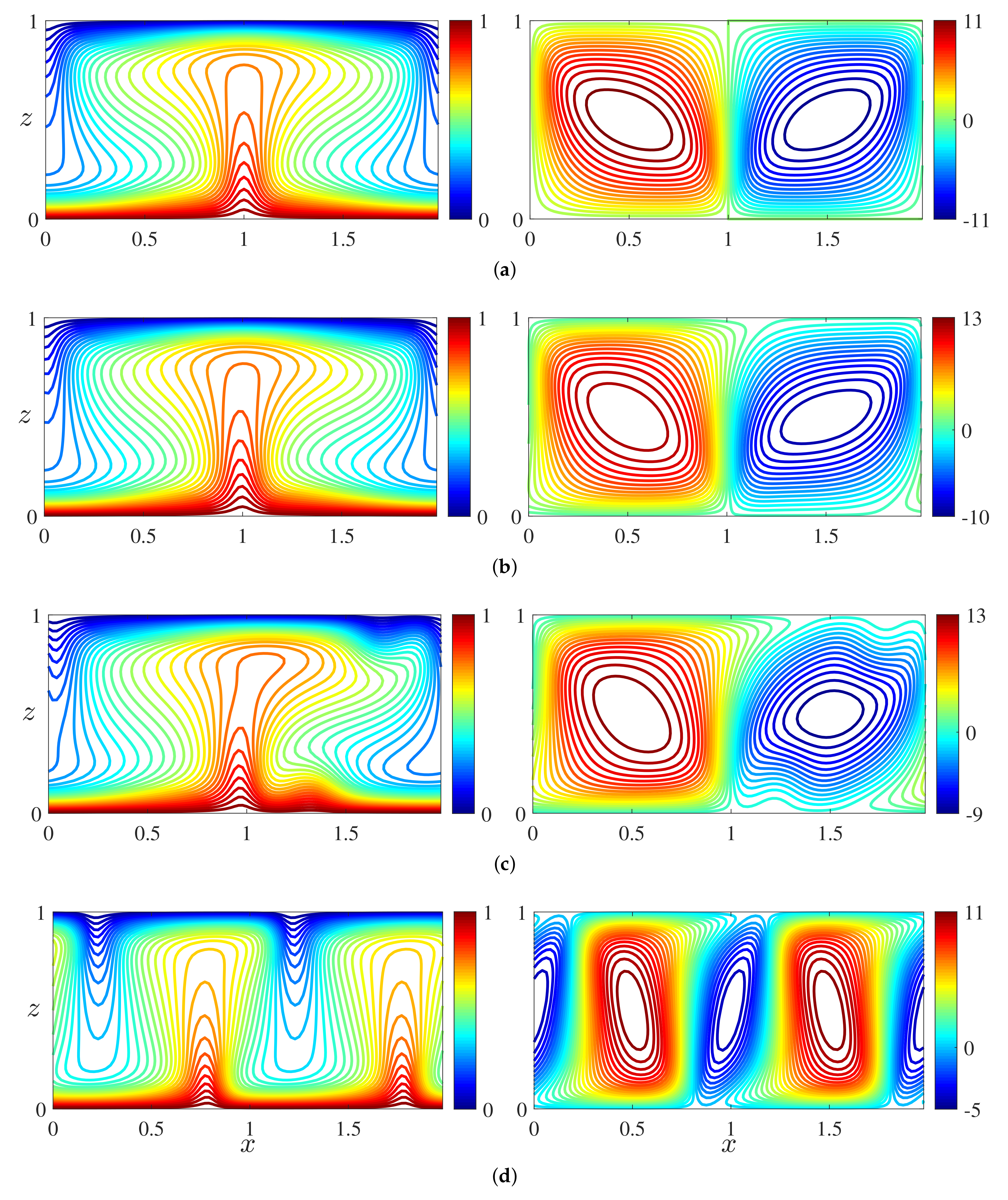 Fluids 04 00101 g003