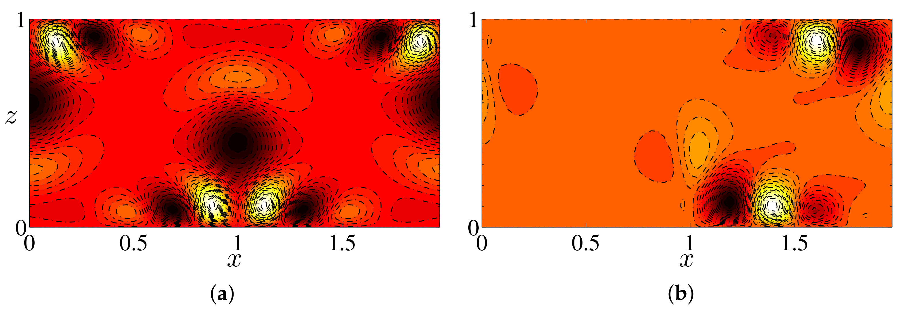 Fluids 04 00101 g009