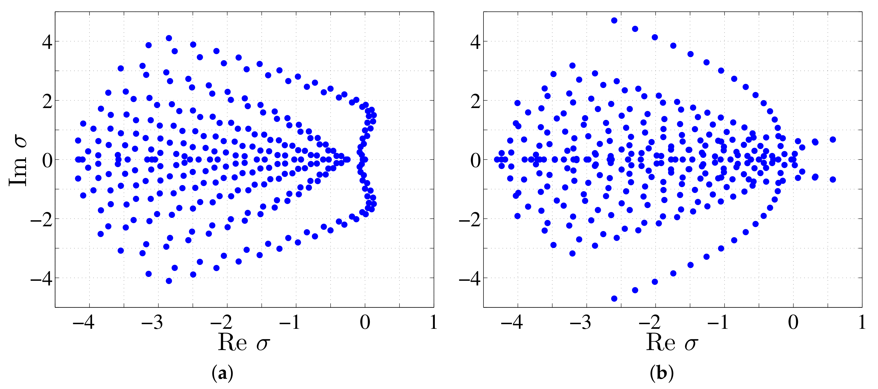 Fluids 04 00101 g010