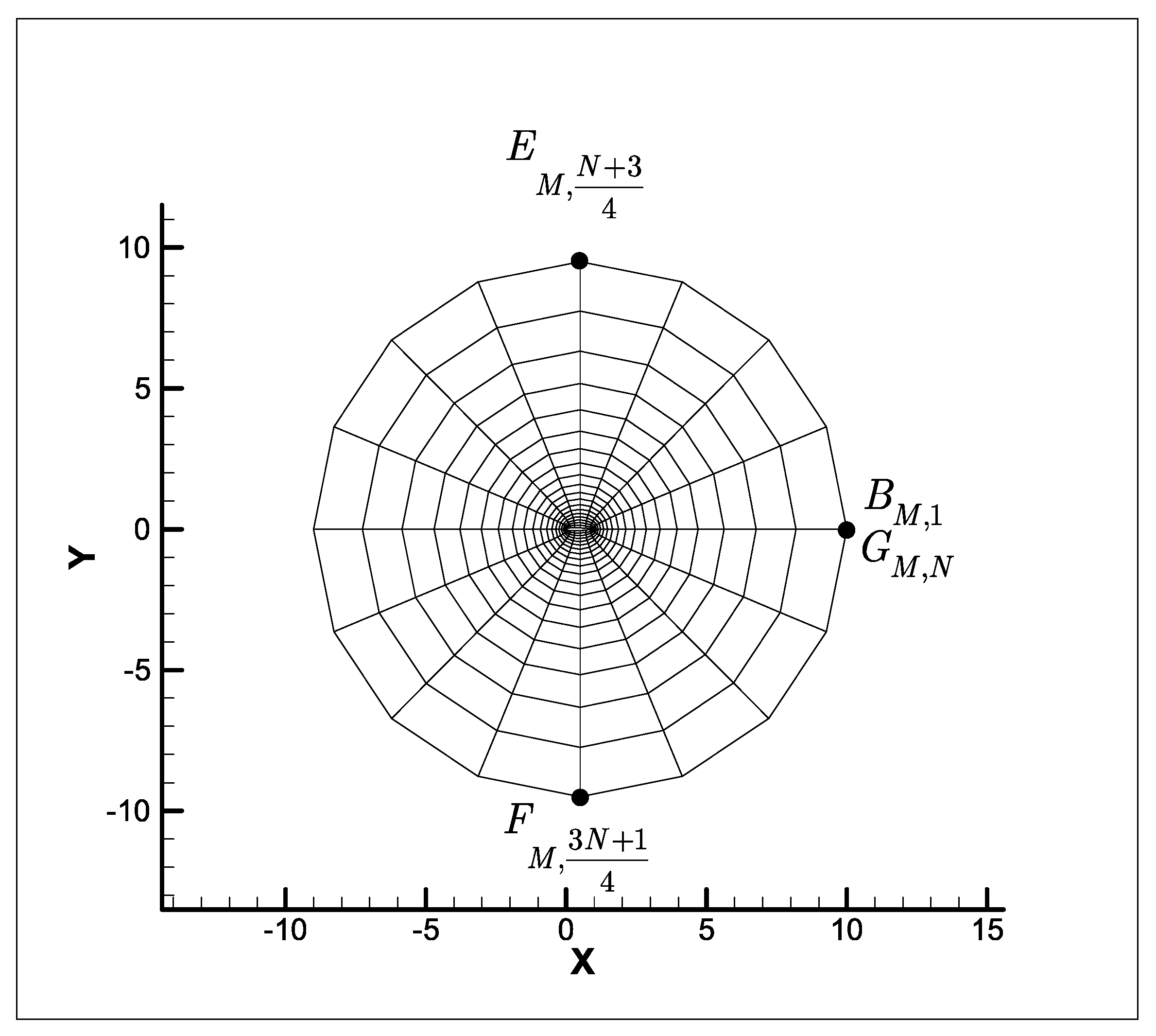 Fluids 04 00102 g006 550