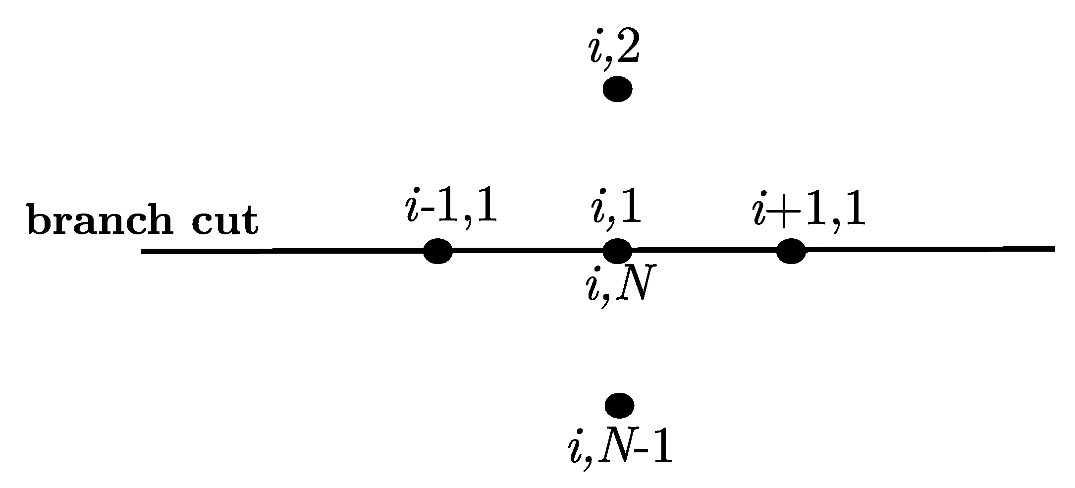 Fluids 04 00102 g007 550