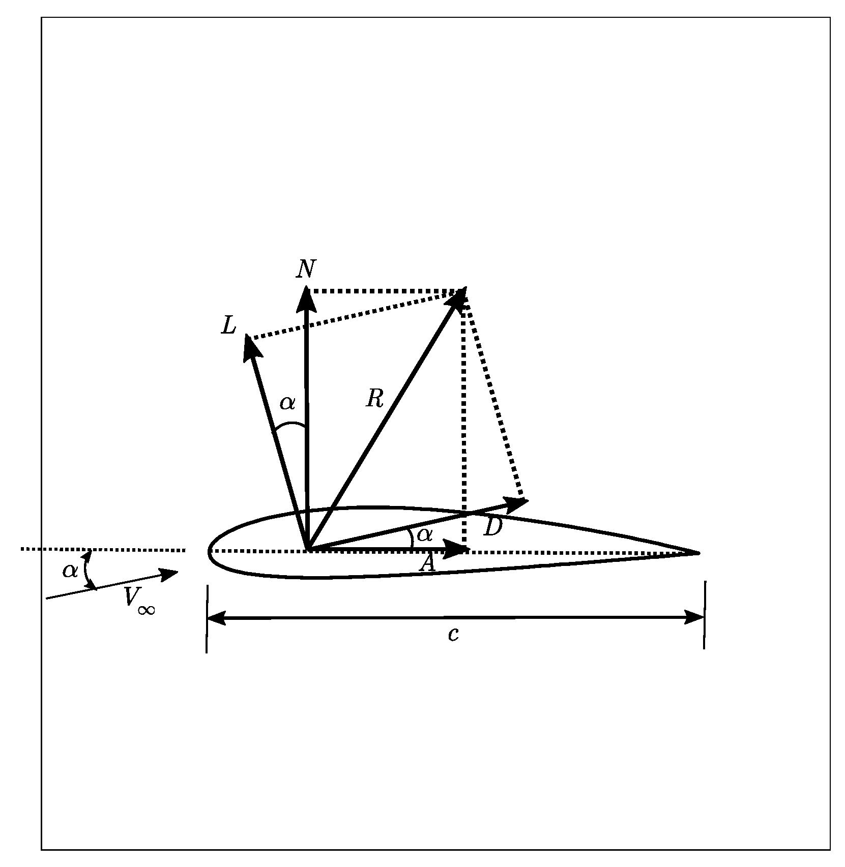 Fluids 04 00102 g008 550