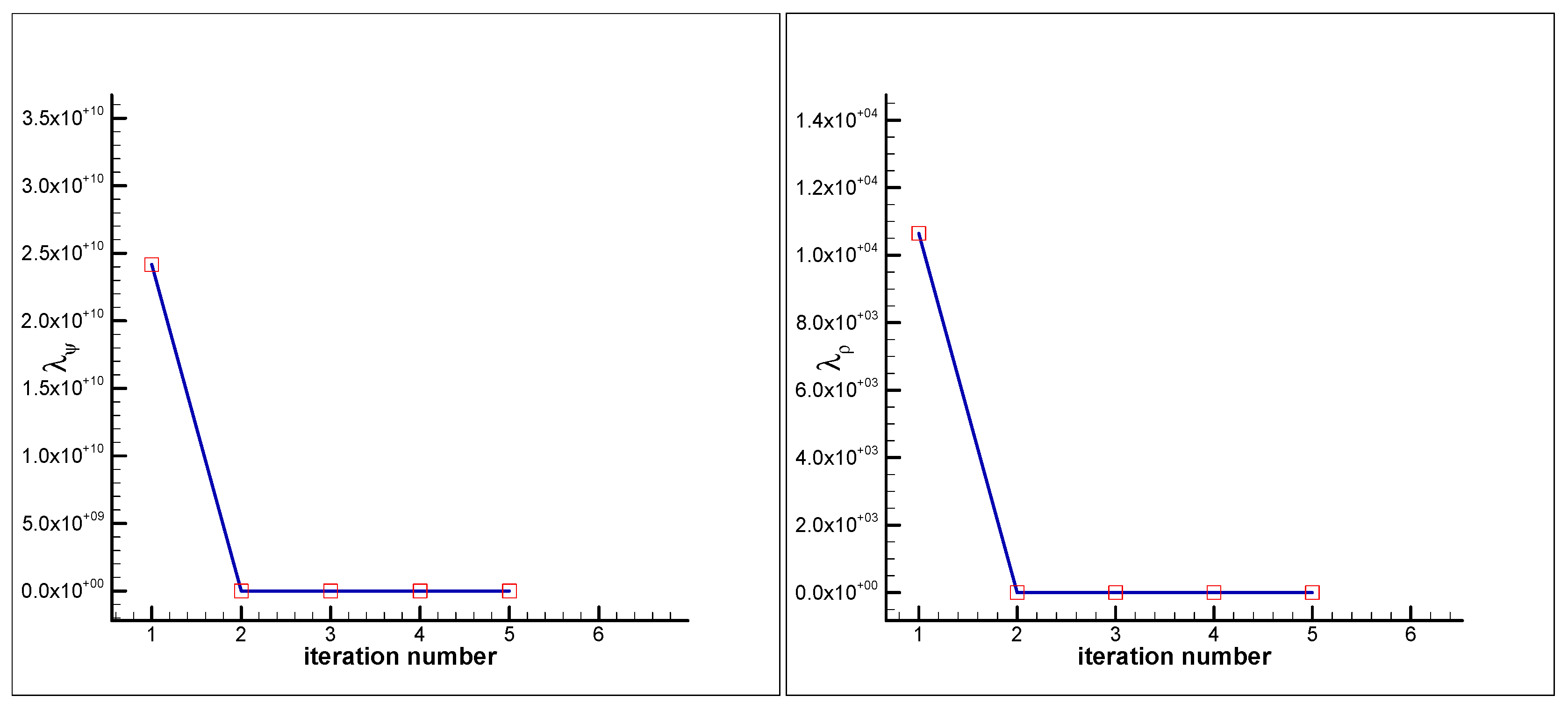 Fluids 04 00102 g022 550