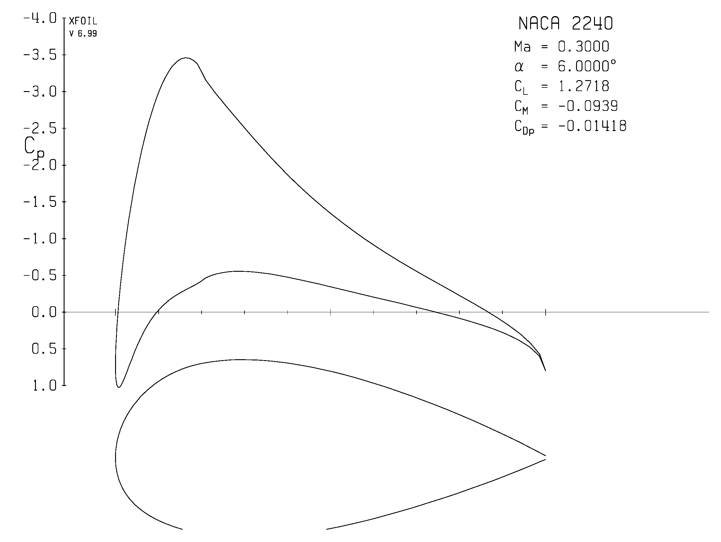 Fluids 04 00102 g026 550