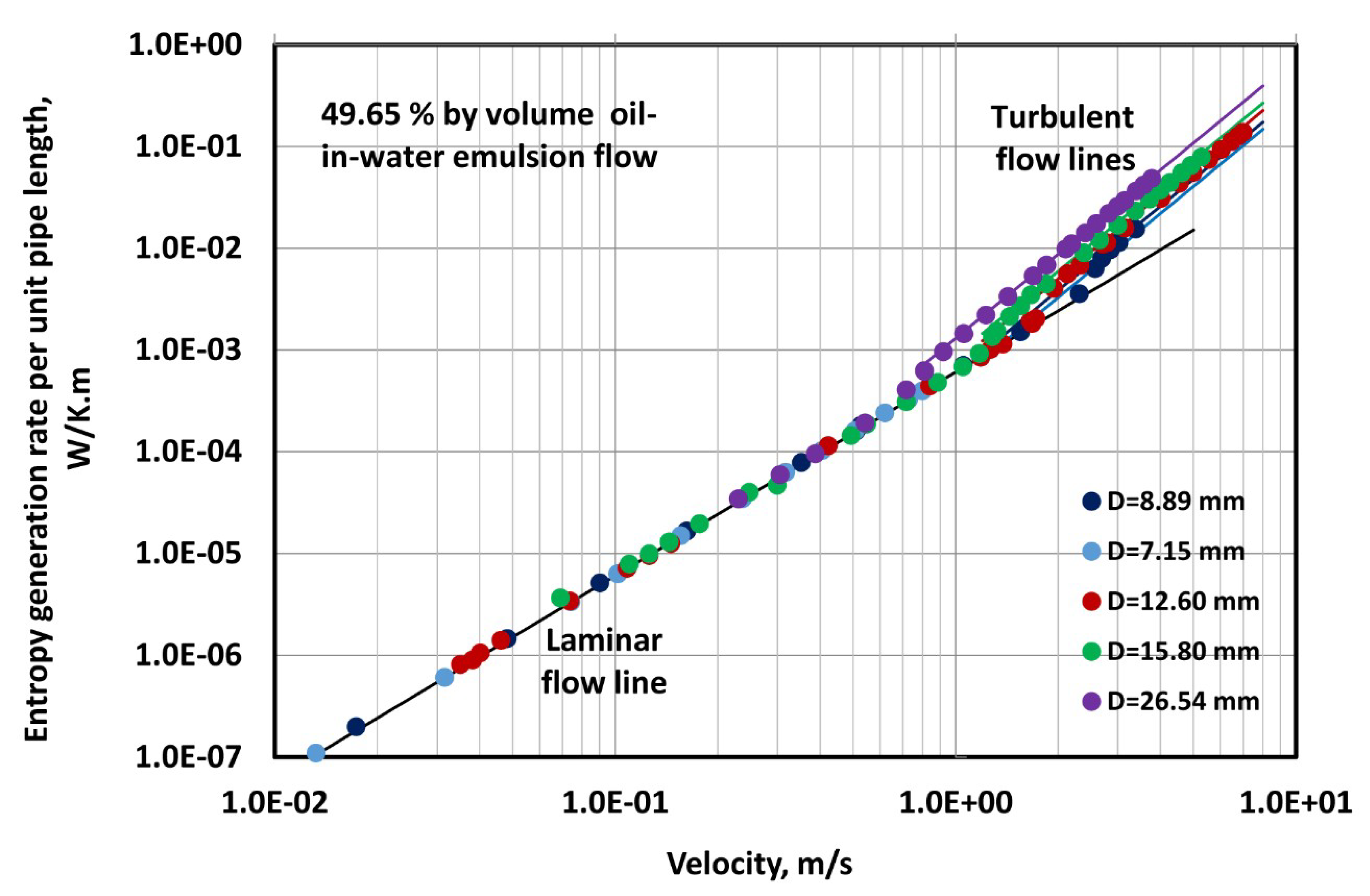 Fluids 04 00103 g013
