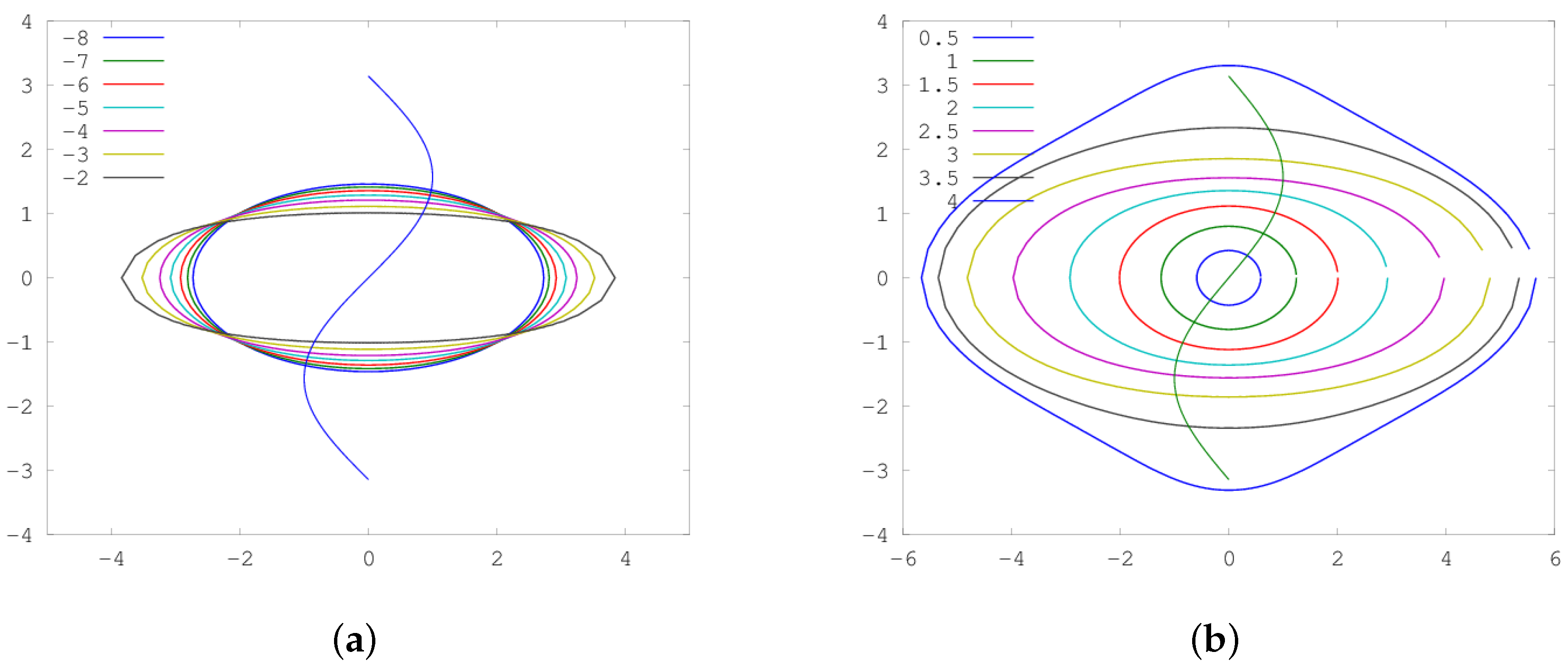 Fluids 04 00104 g003