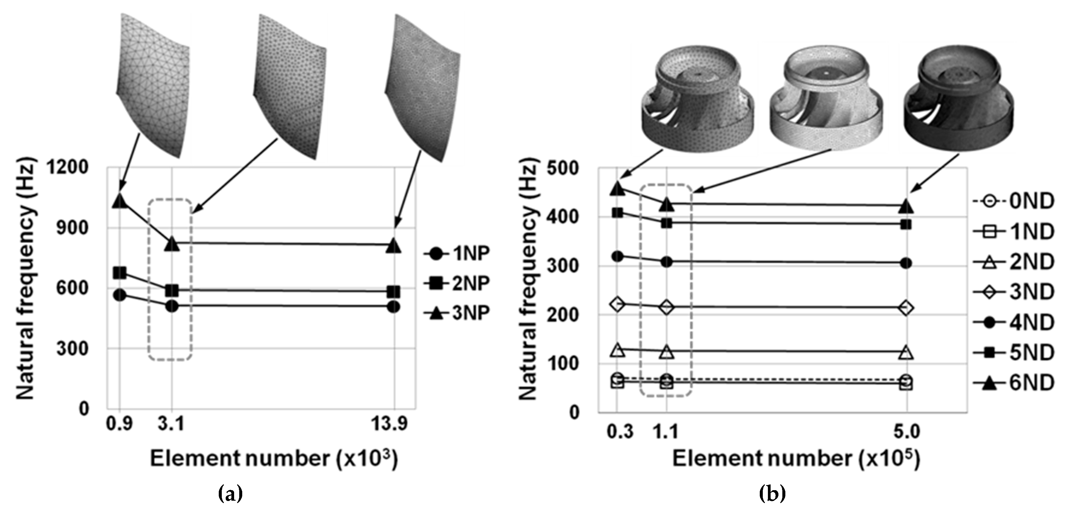 Fluids 04 00107 g003