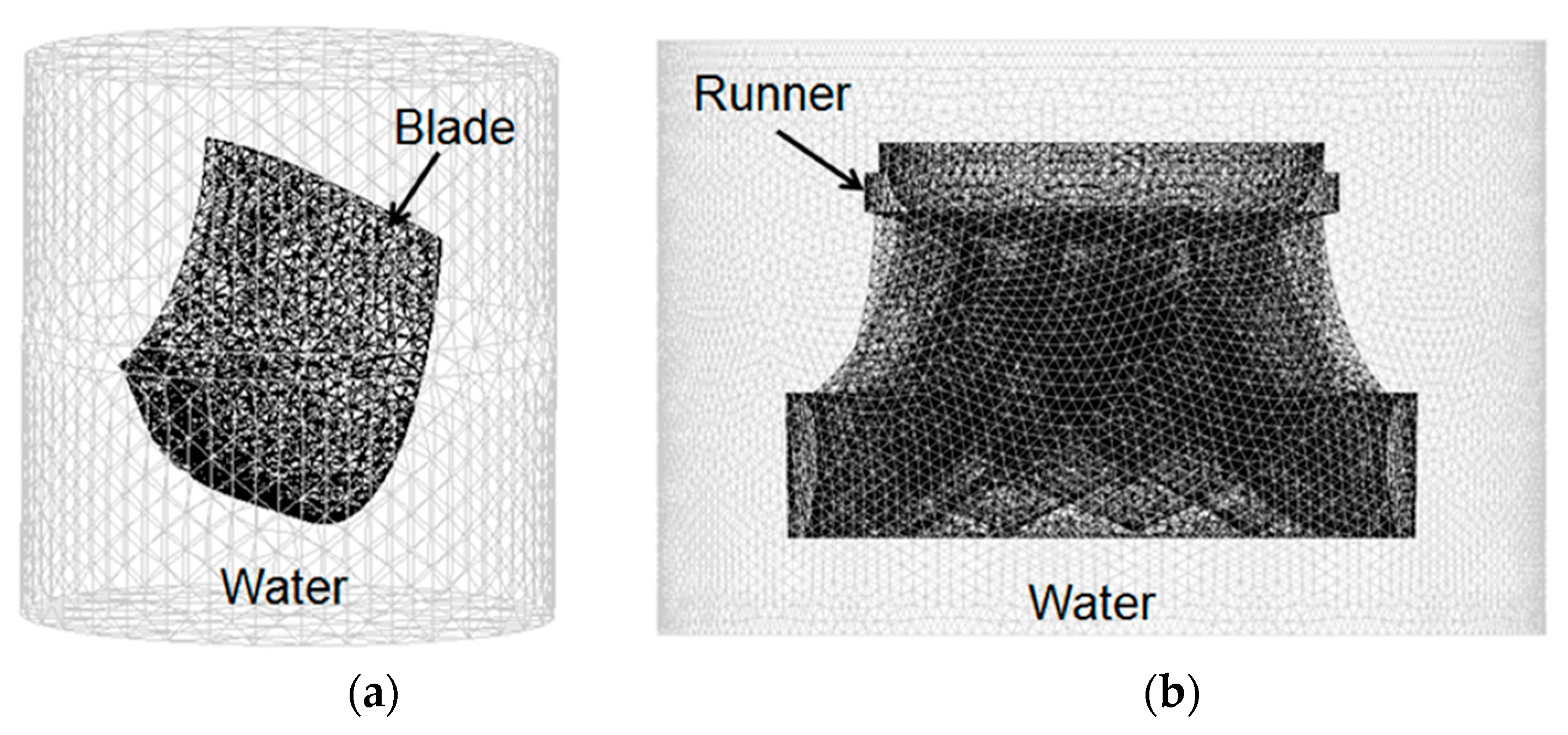 Fluids 04 00107 g004