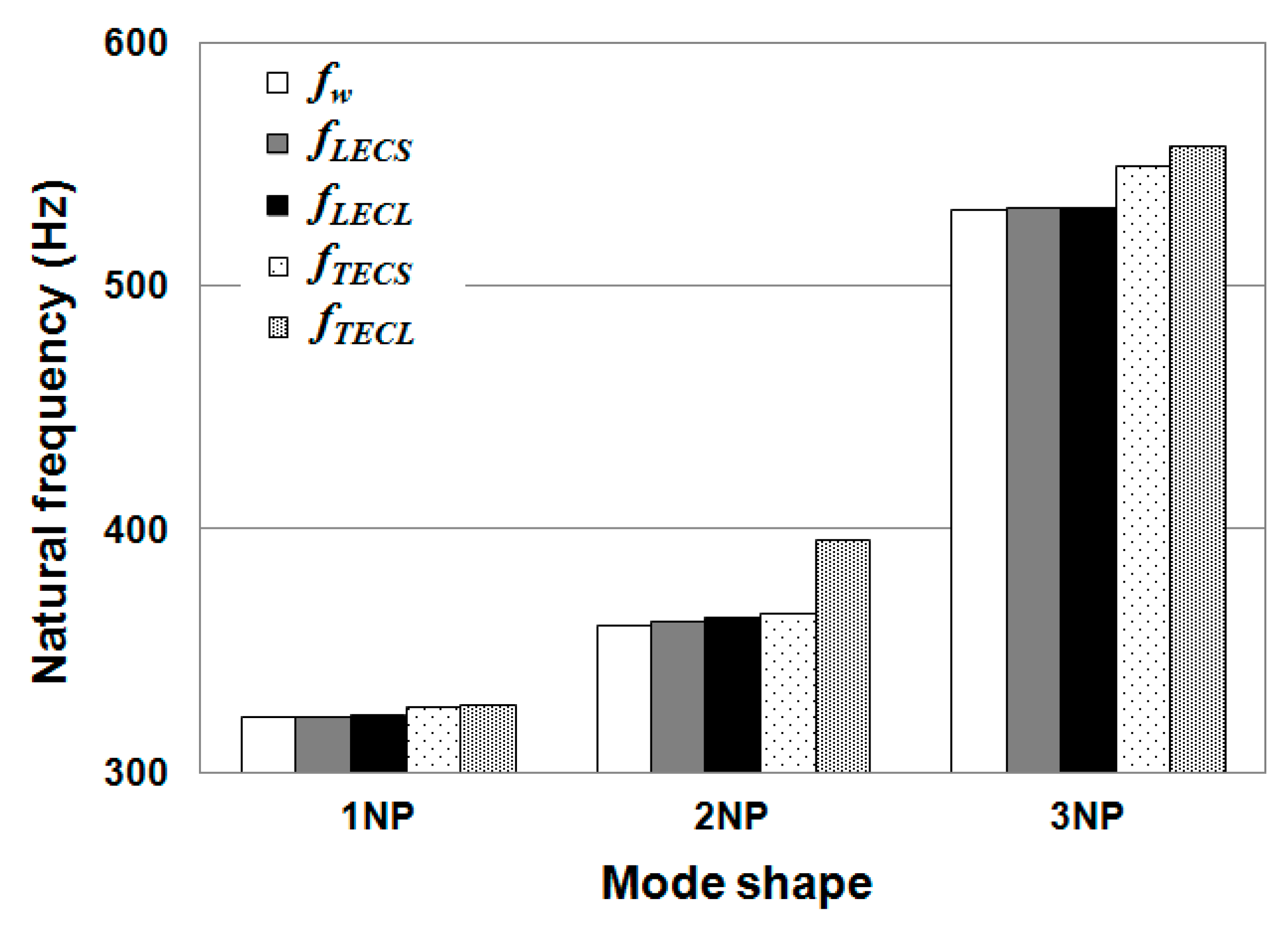 Fluids 04 00107 g007
