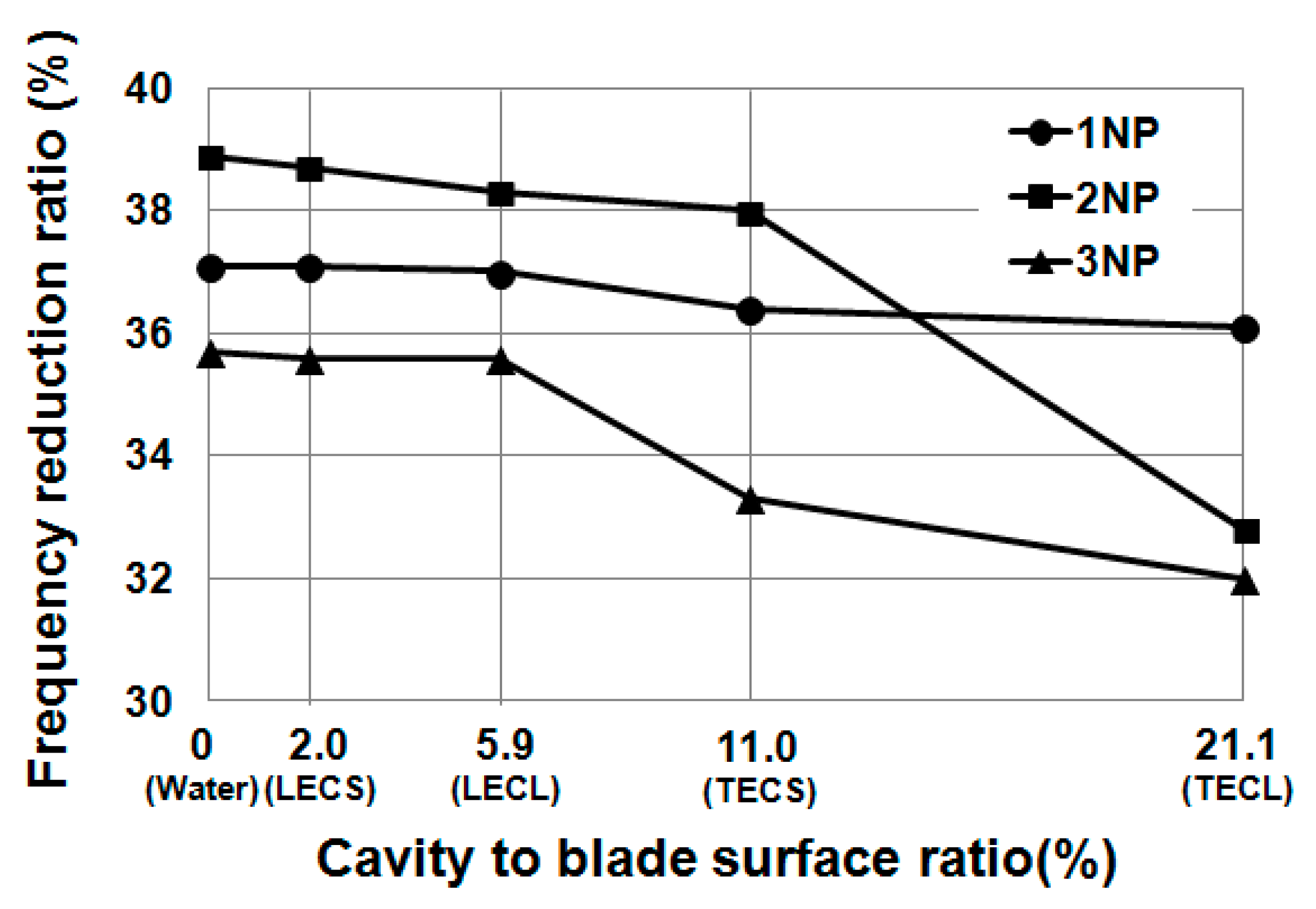 Fluids 04 00107 g009