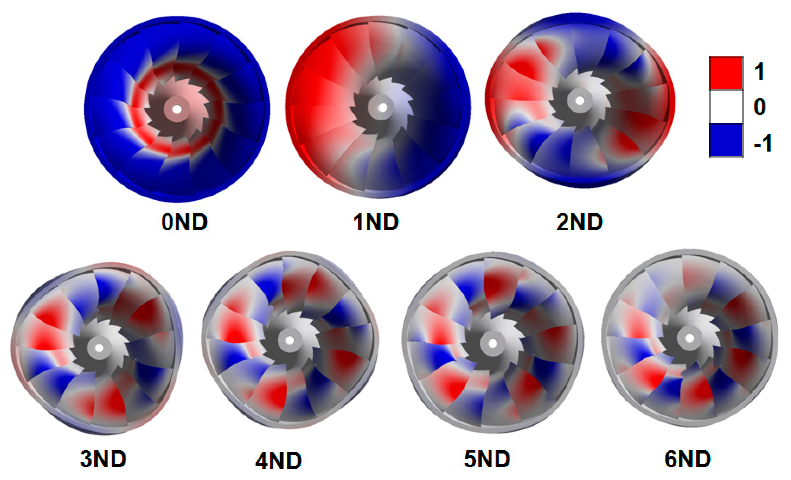Fluids 04 00107 g012
