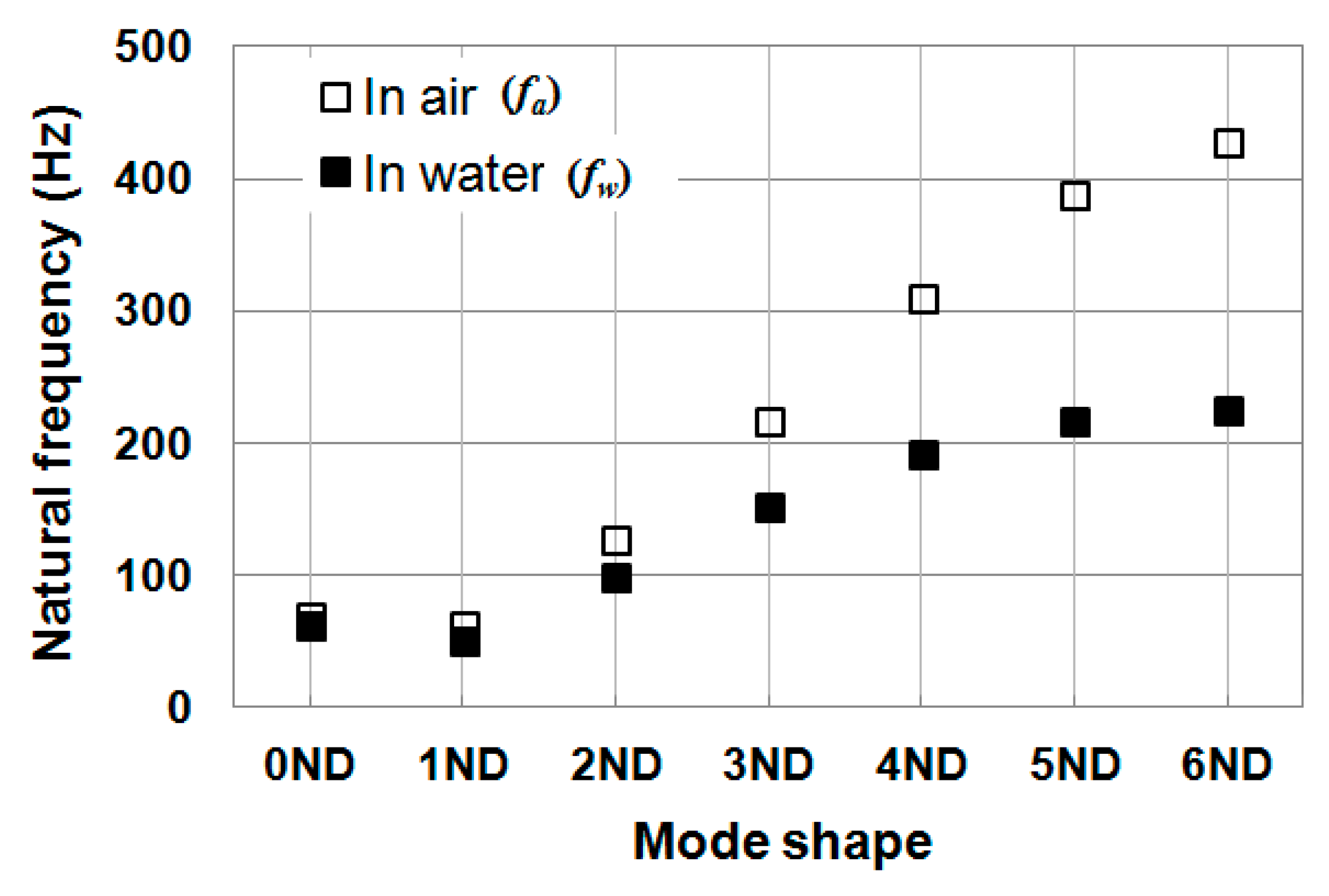 Fluids 04 00107 g013