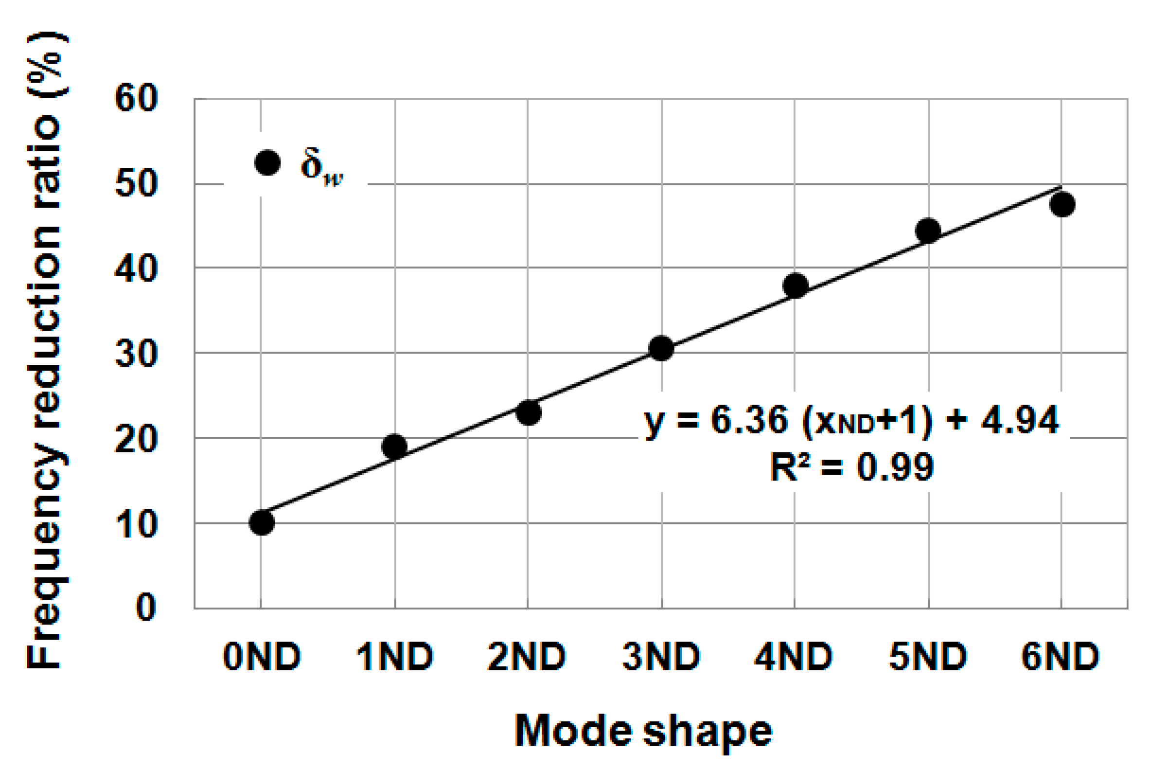 Fluids 04 00107 g014
