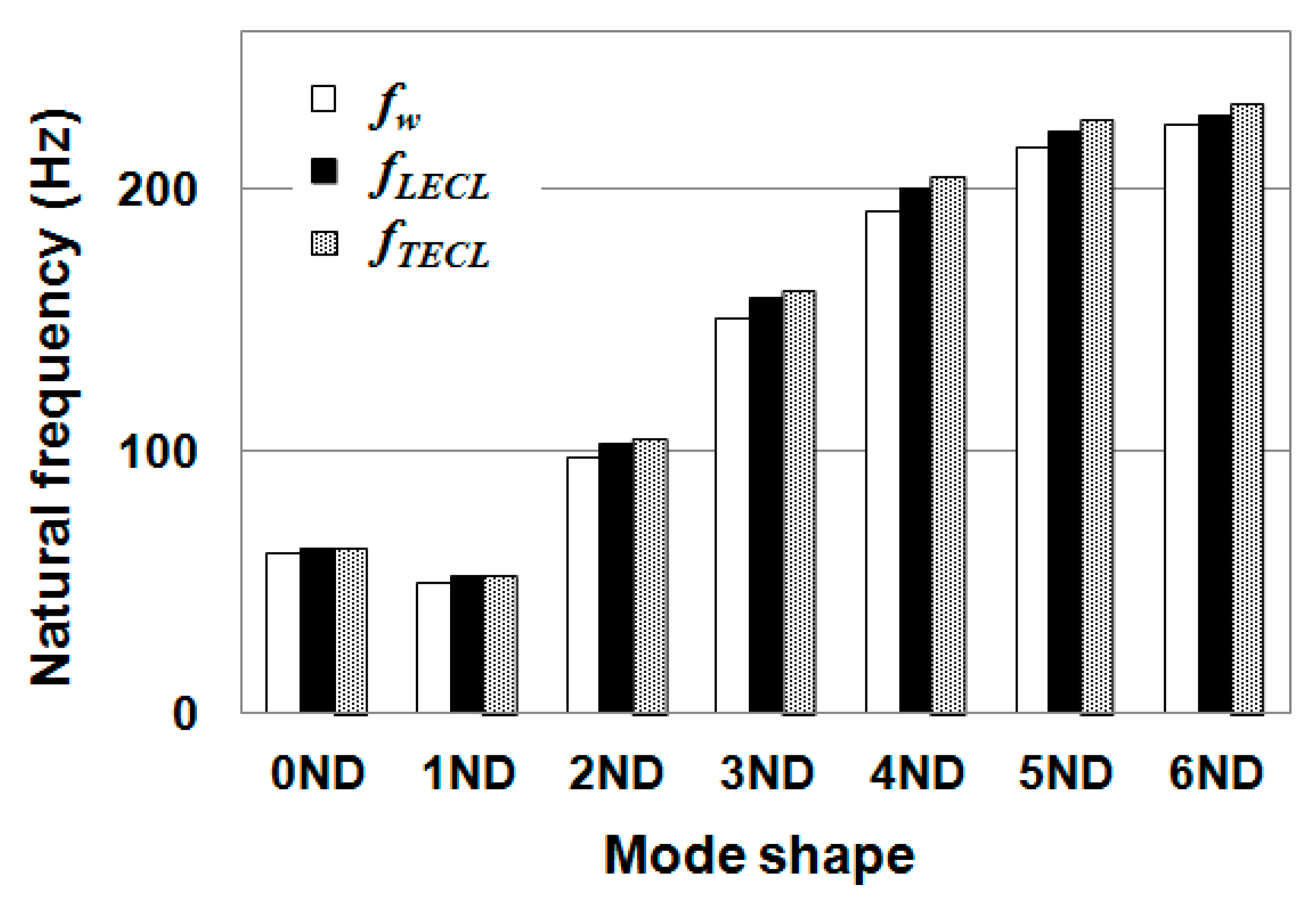 Fluids 04 00107 g016