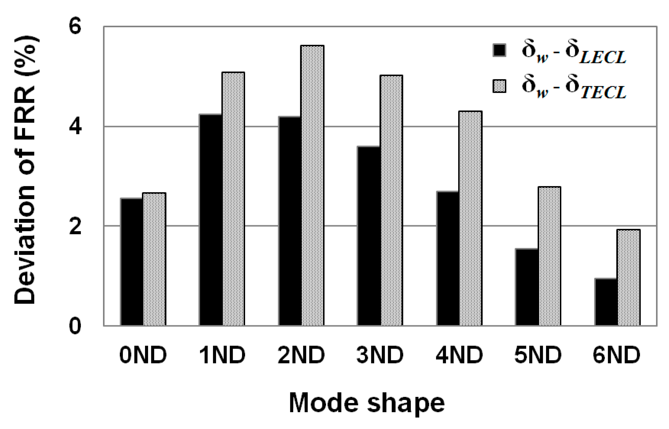 Fluids 04 00107 g017