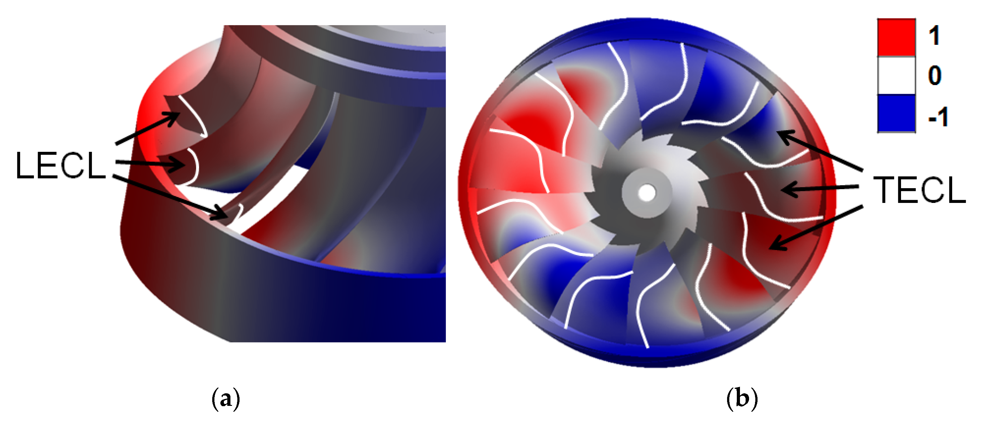 Fluids 04 00107 g018