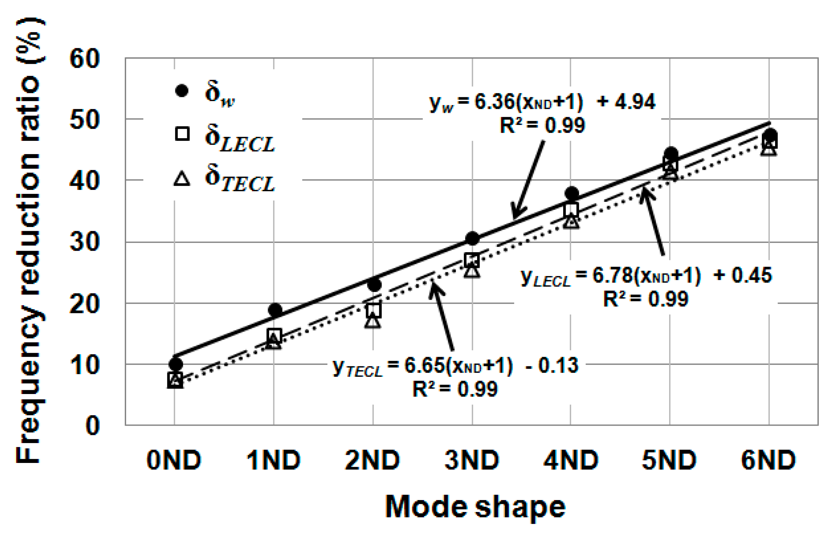 Fluids 04 00107 g019
