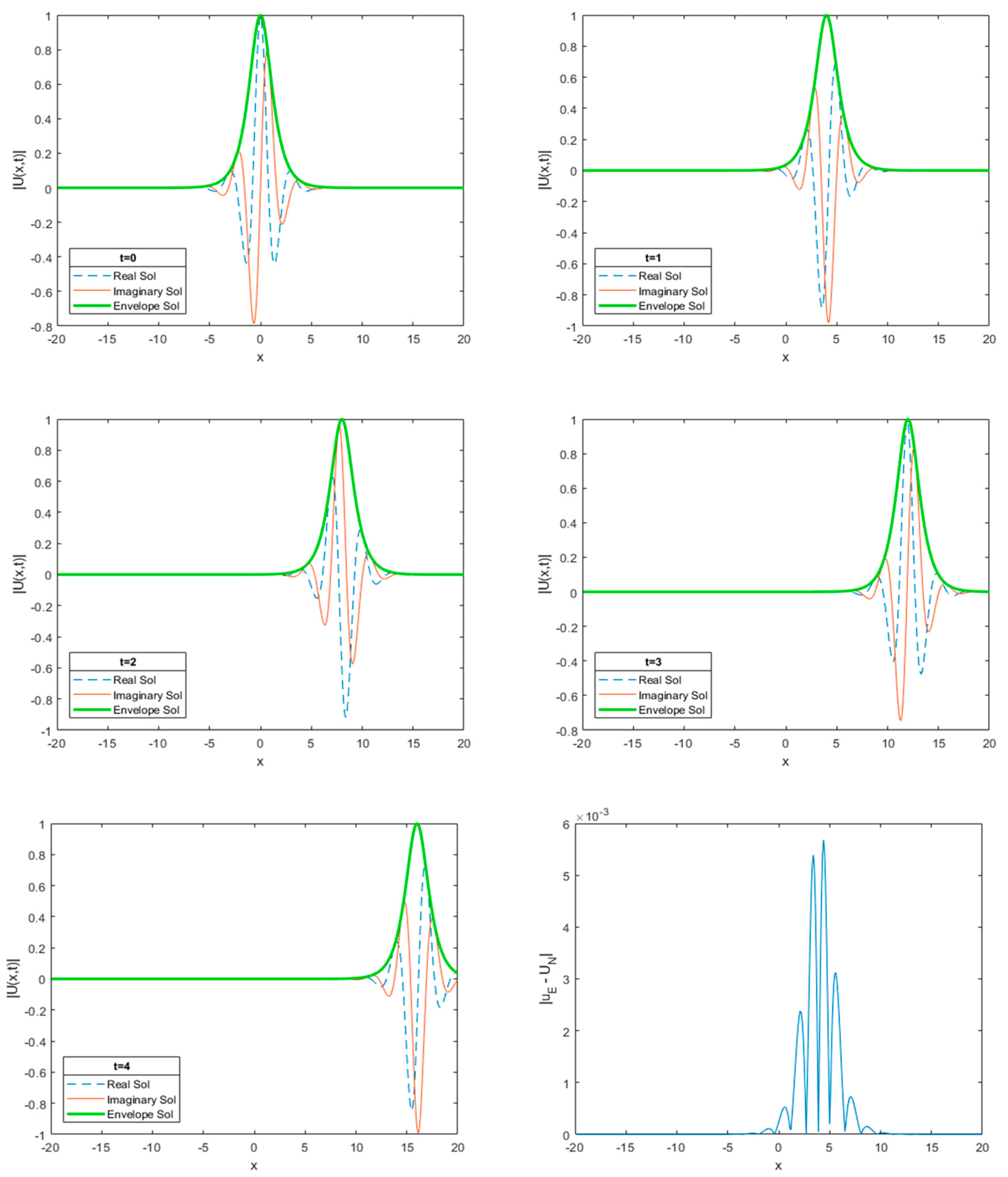Fluids 04 00108 g001 550