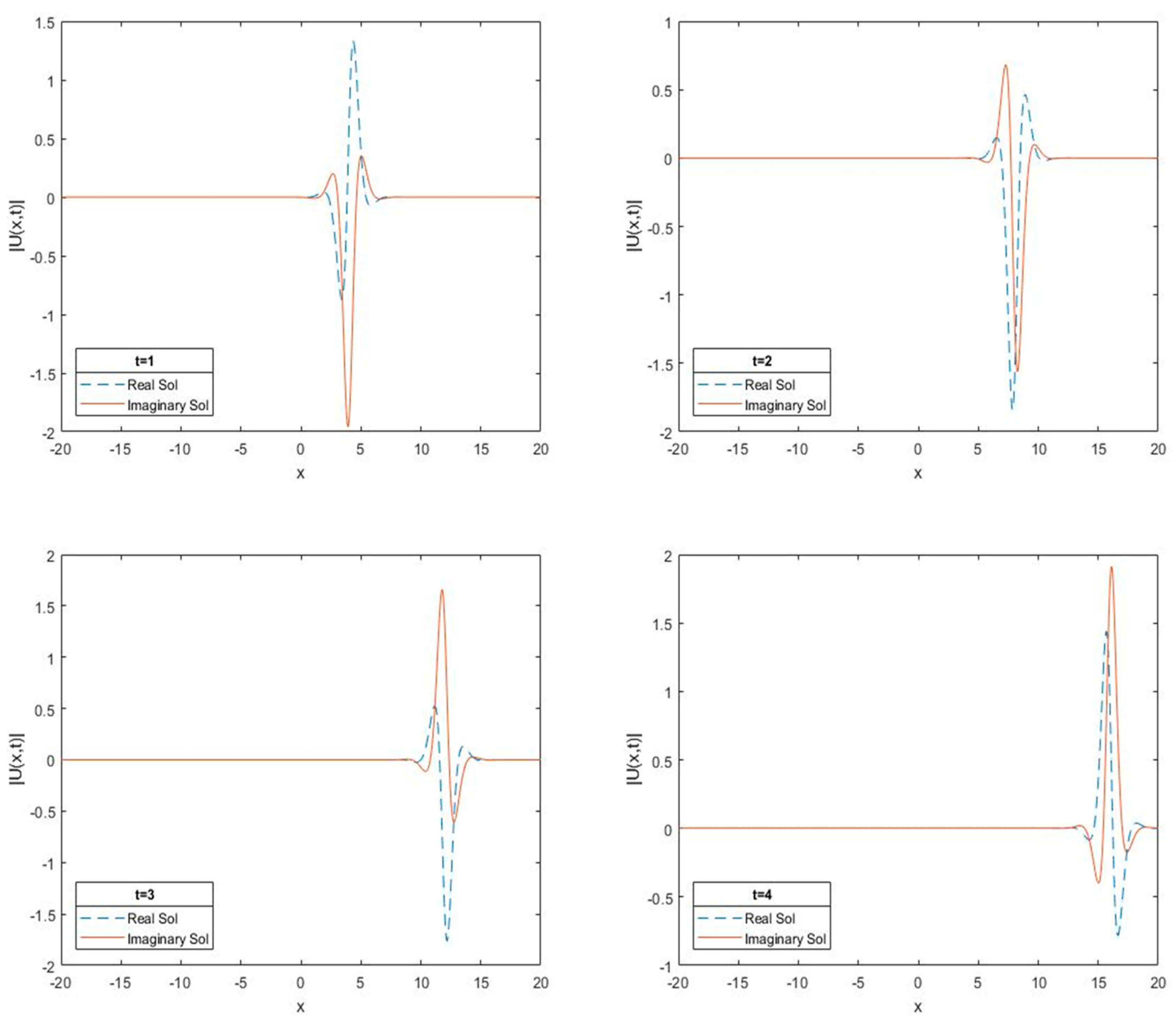 Fluids 04 00108 g002 550