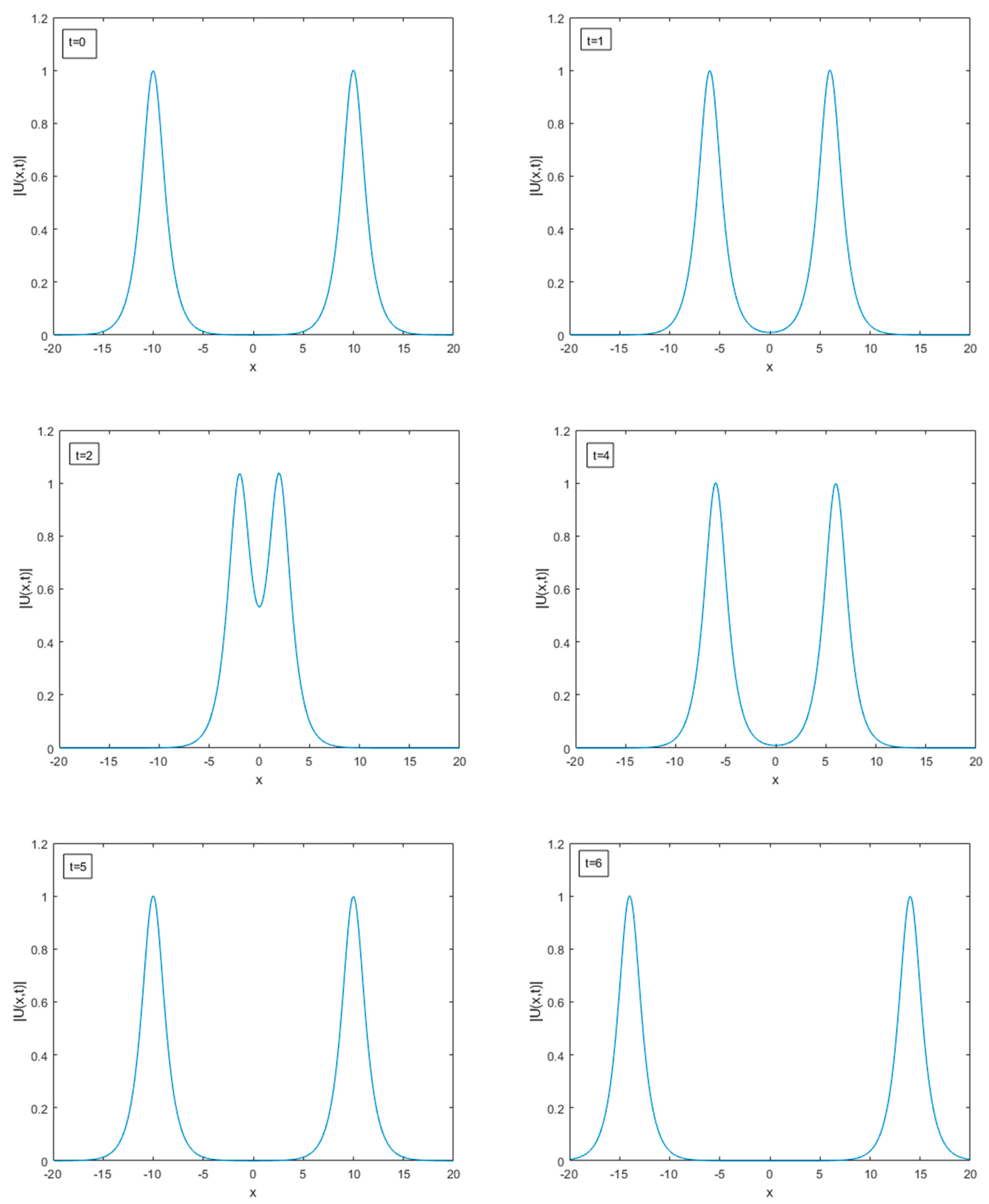 Fluids 04 00108 g003 550