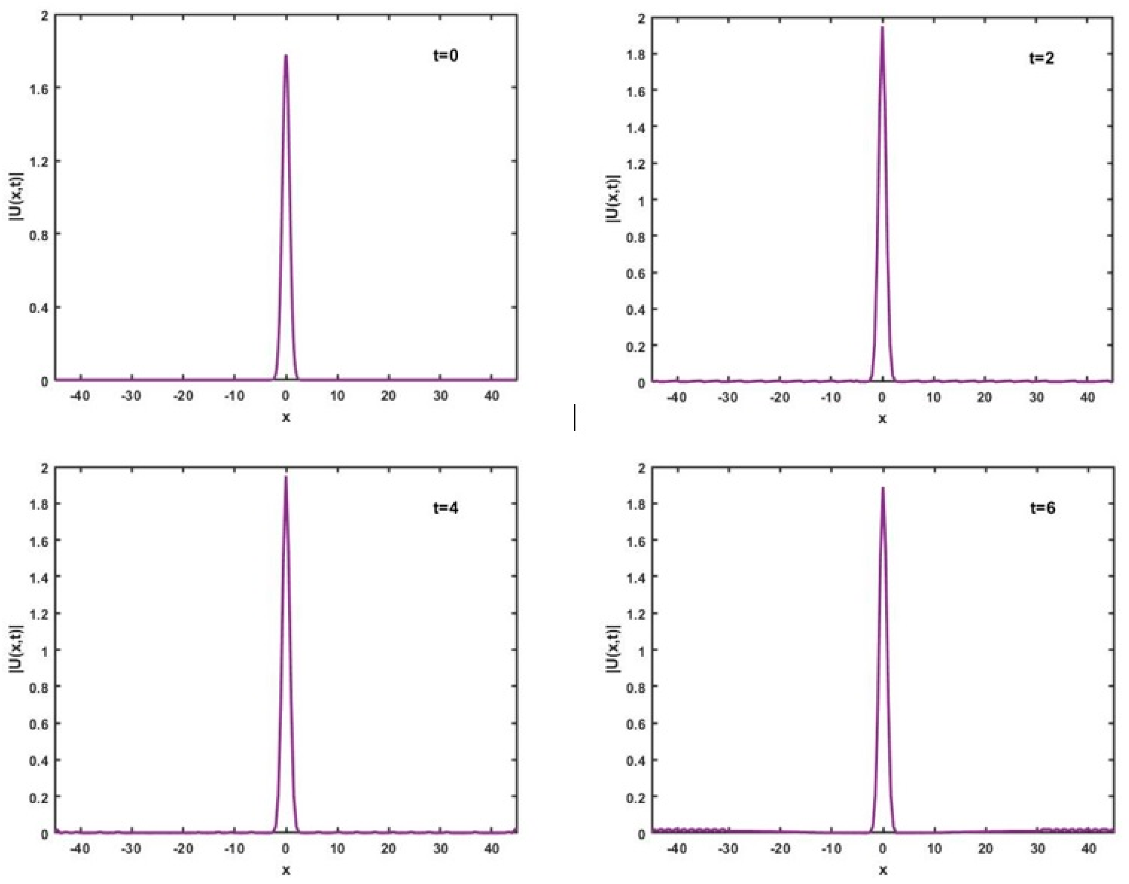 Fluids 04 00108 g004 550