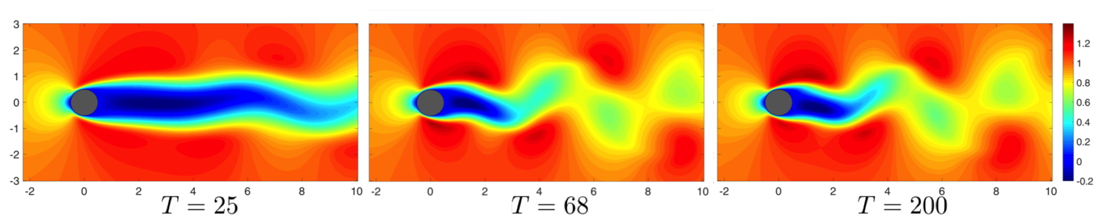Fluids 04 00109 g004