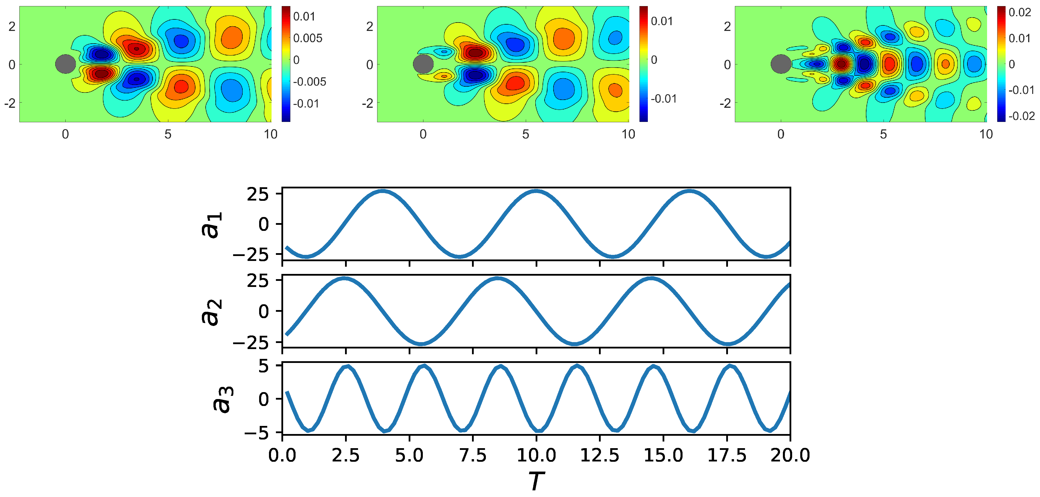 Fluids 04 00109 g005